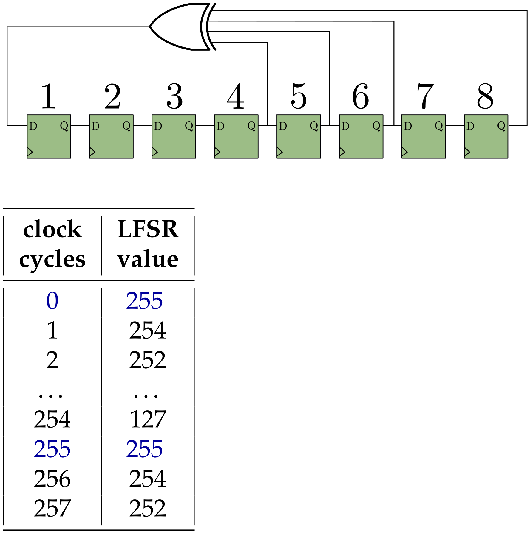 Electronics 10 02985 g002