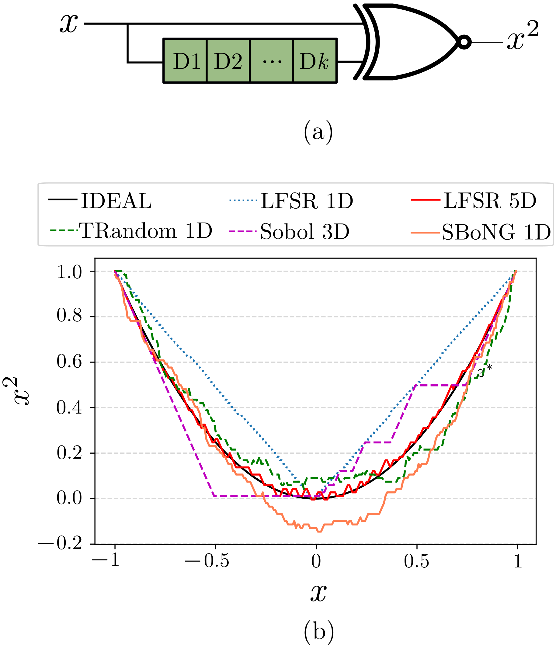 Electronics 10 02985 g009