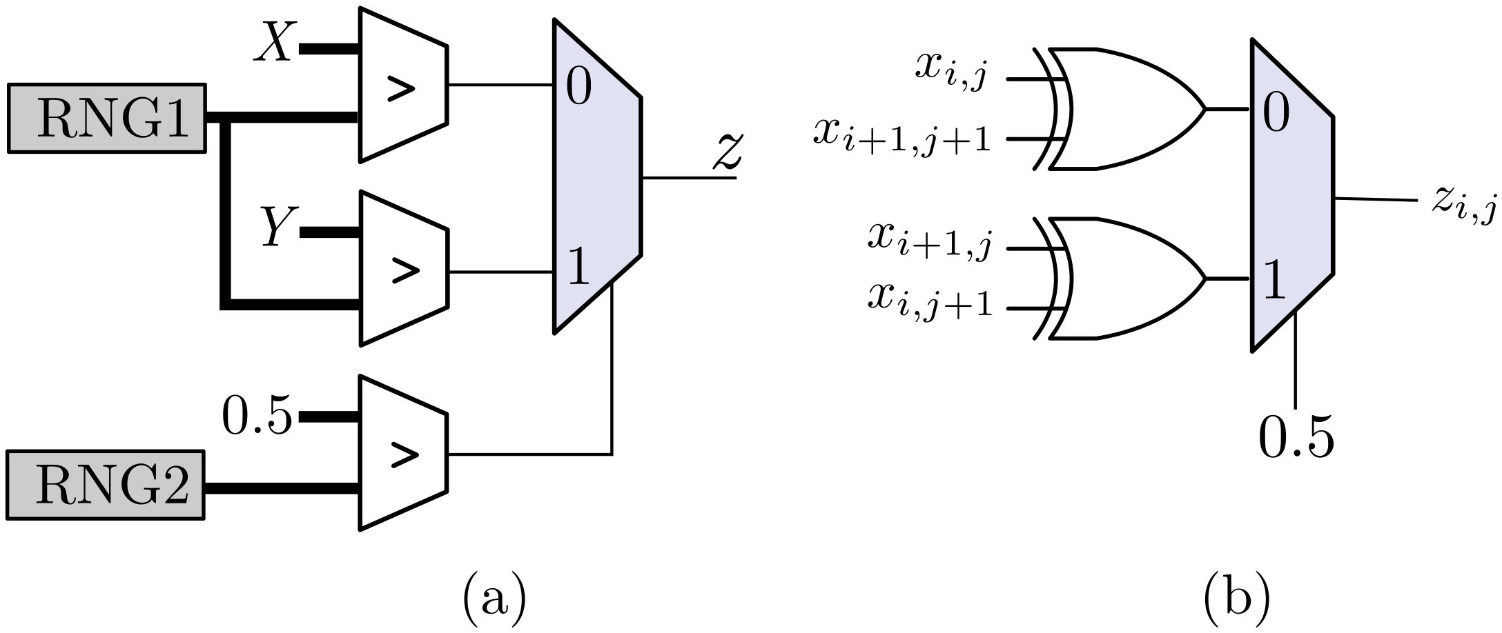 Electronics 10 02985 g011