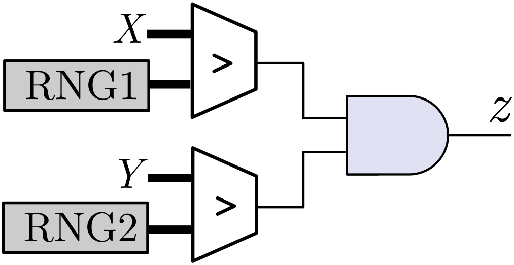Electronics 10 02985 g012