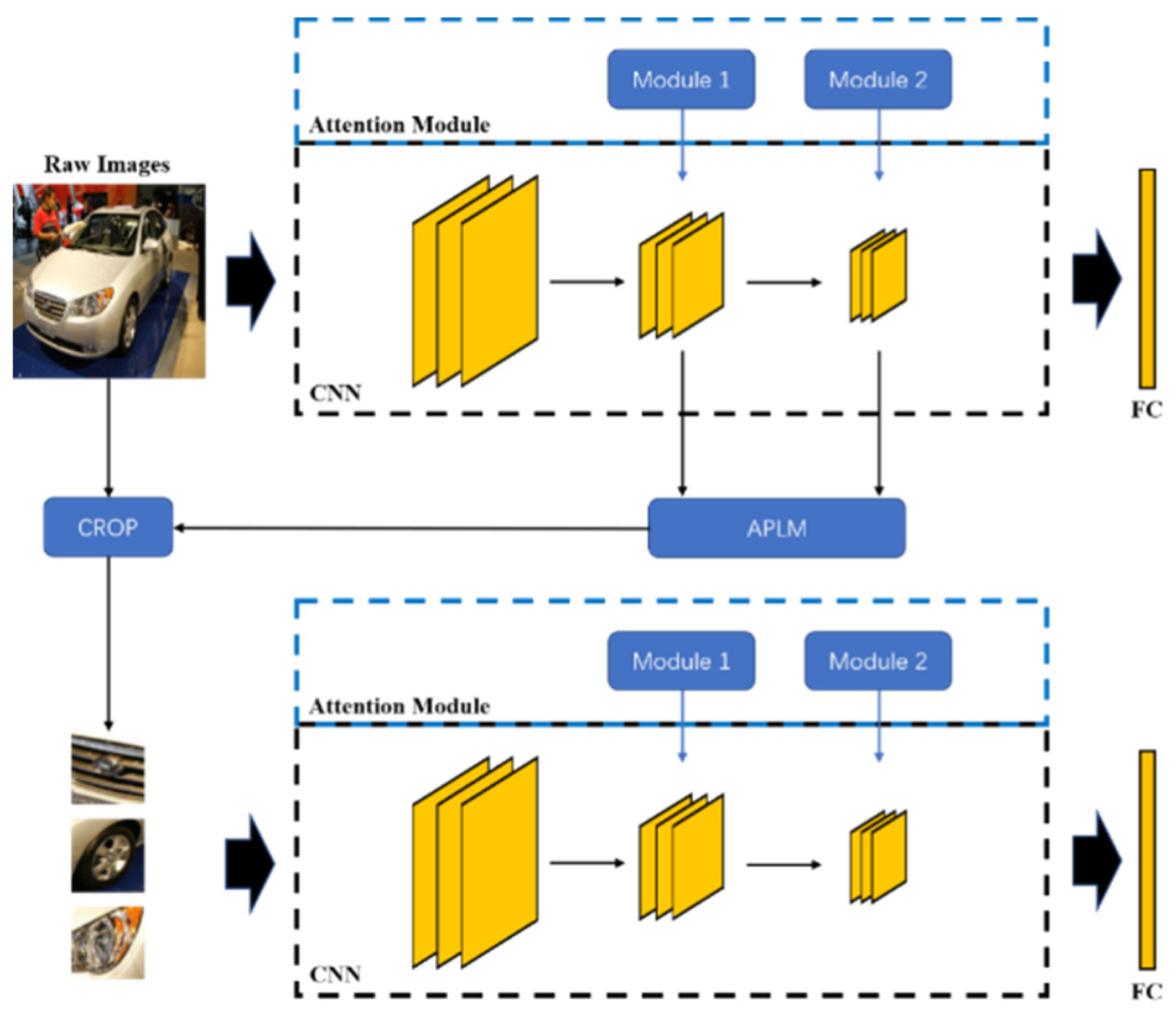 Electronics 10 02987 g001