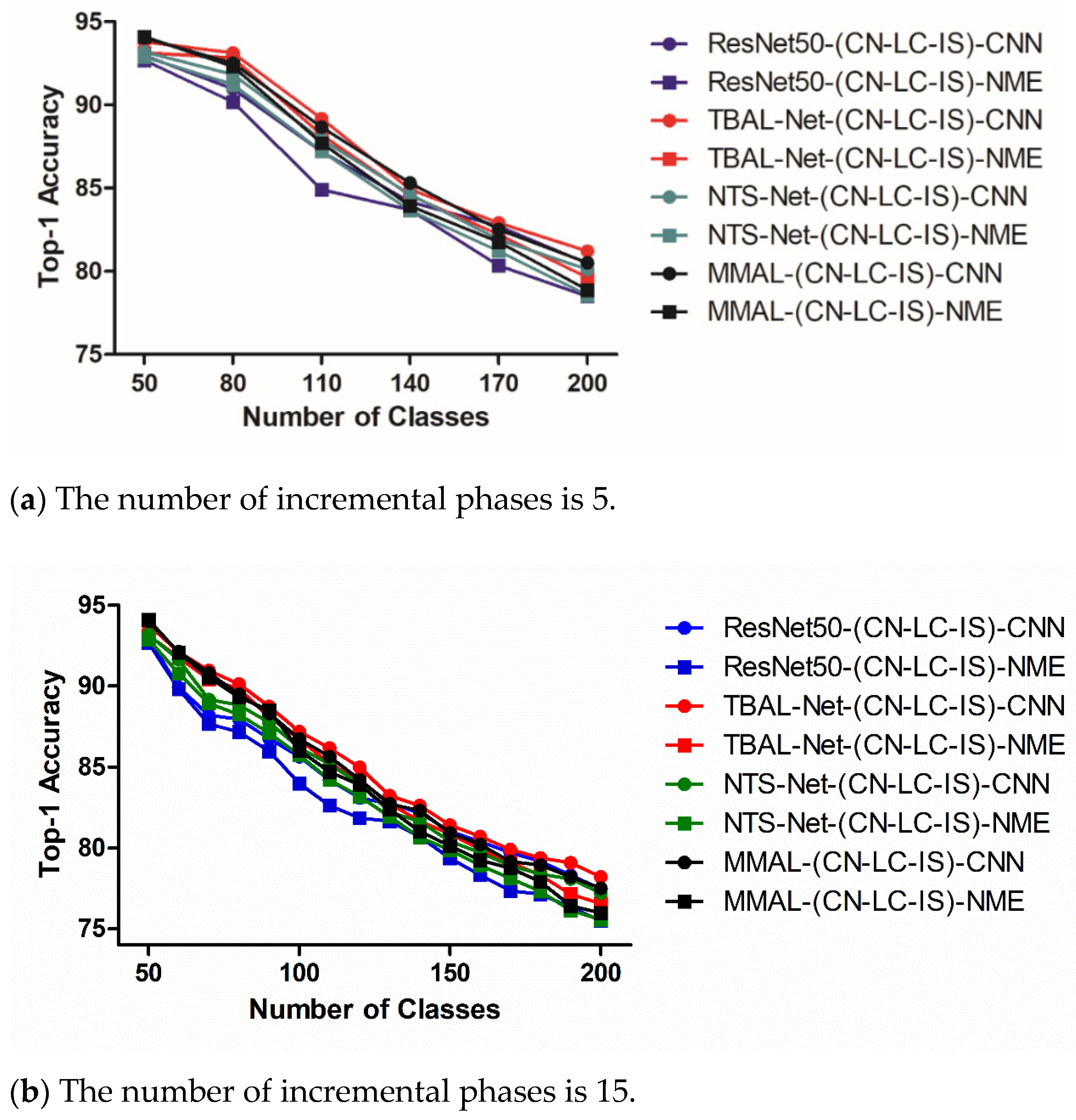 Electronics 10 02987 g004