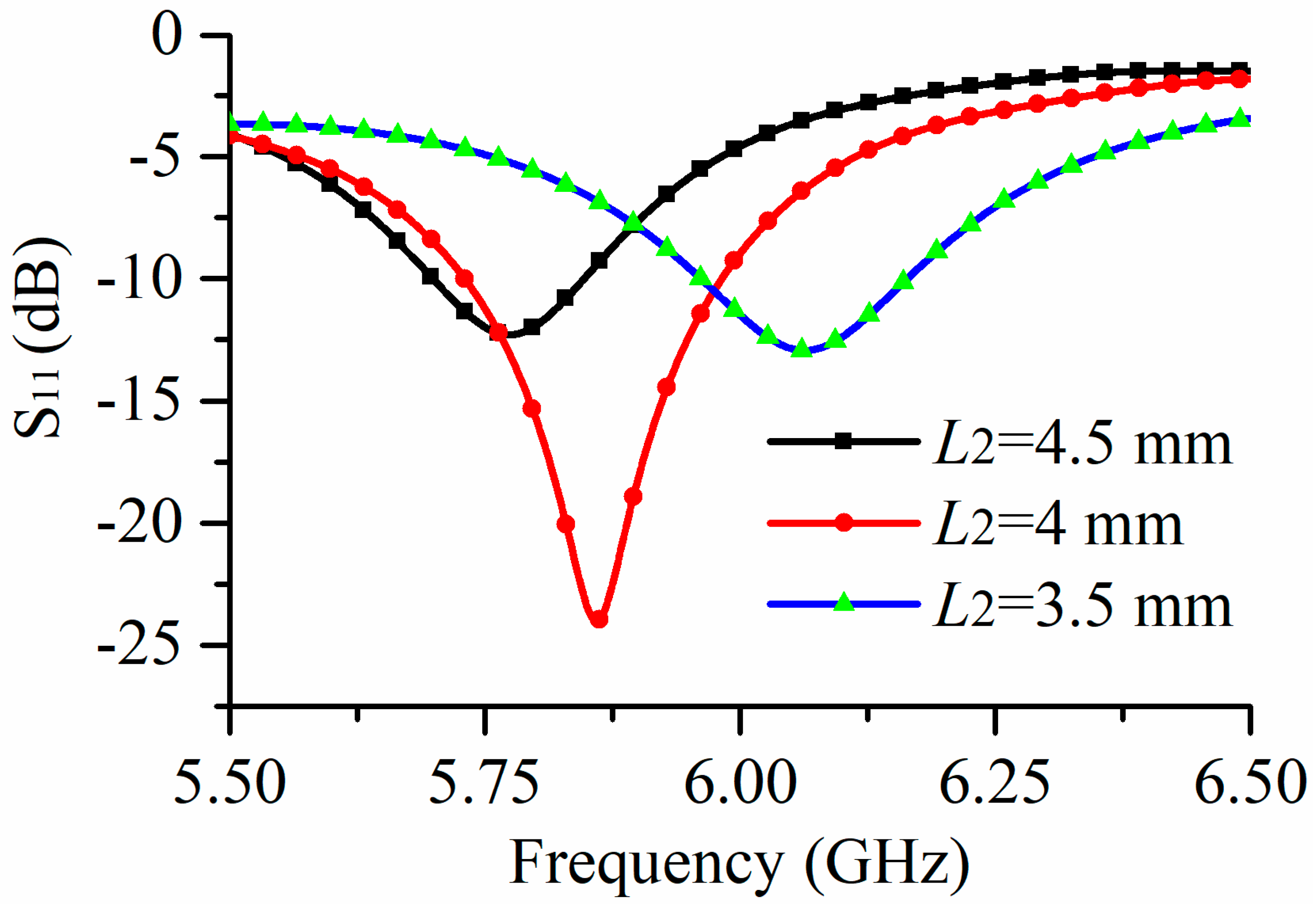 Electronics 10 02988 g005
