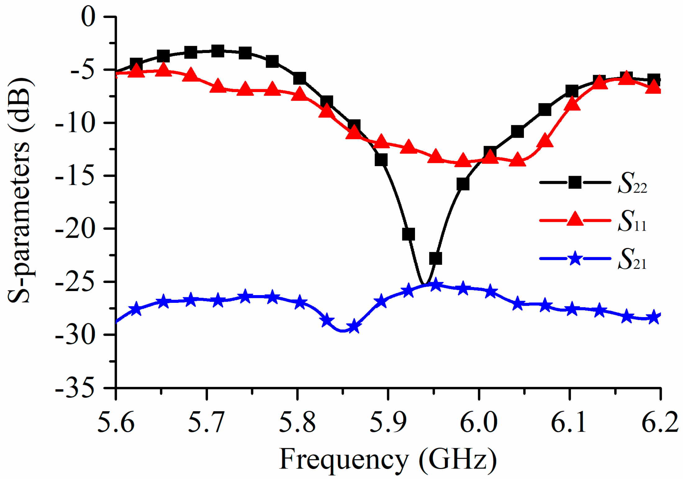 Electronics 10 02988 g011