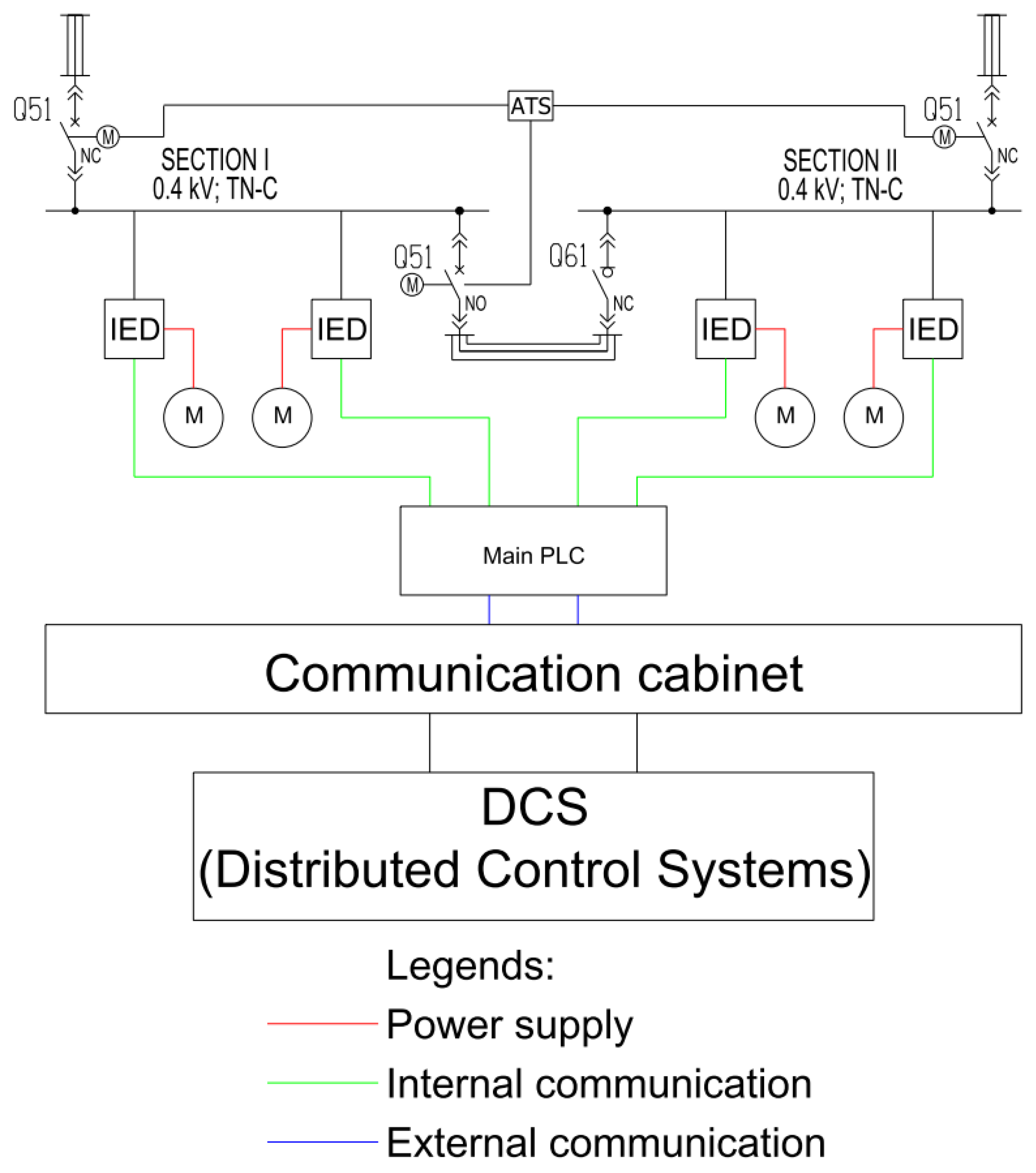 Electronics 10 02993 g002