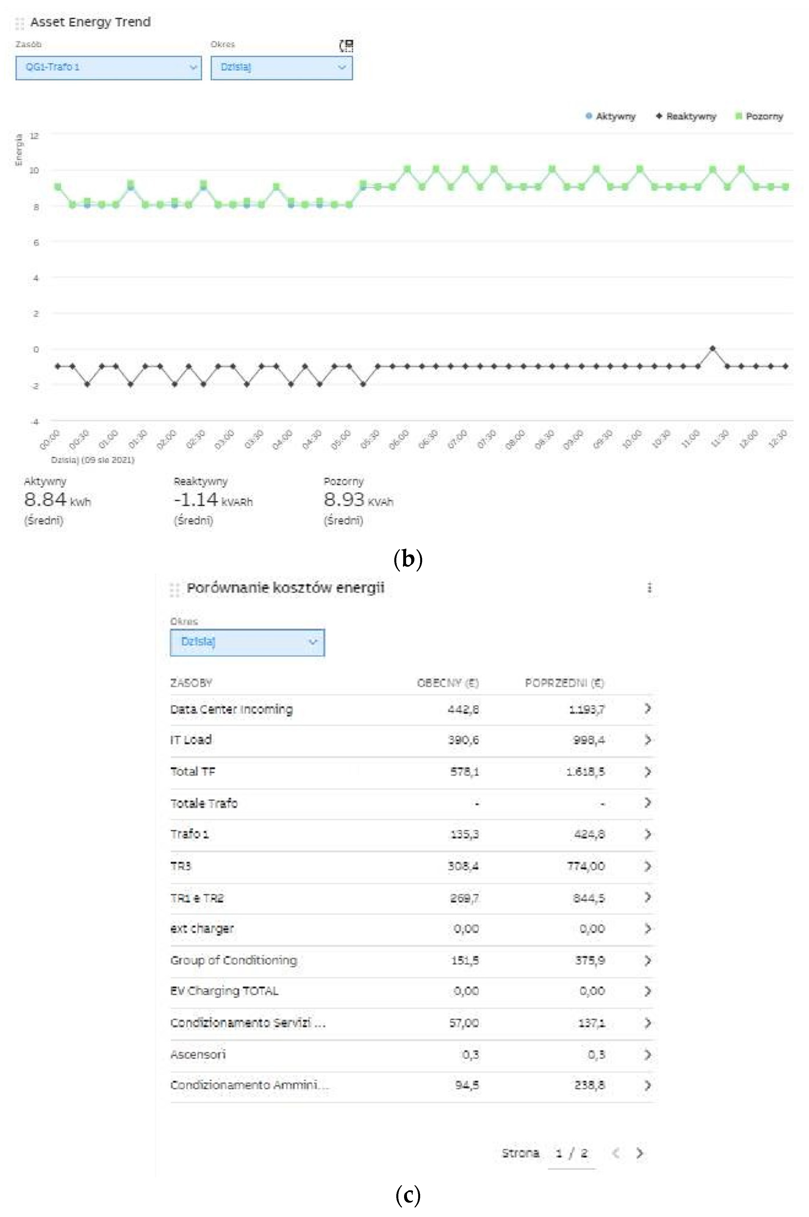 Electronics 10 02993 g015b
