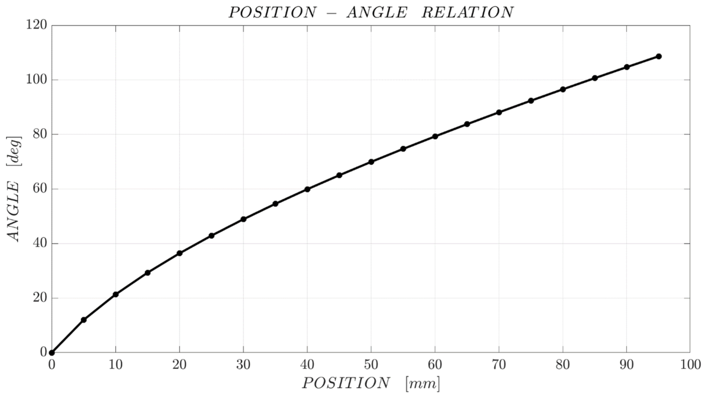 Electronics 10 02994 g015