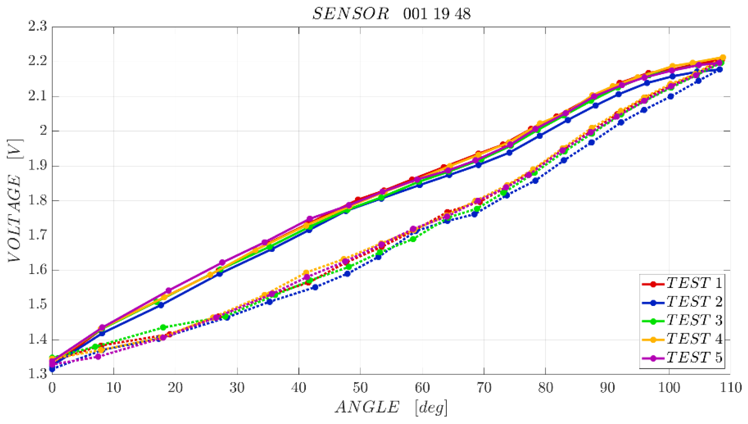 Electronics 10 02994 g018