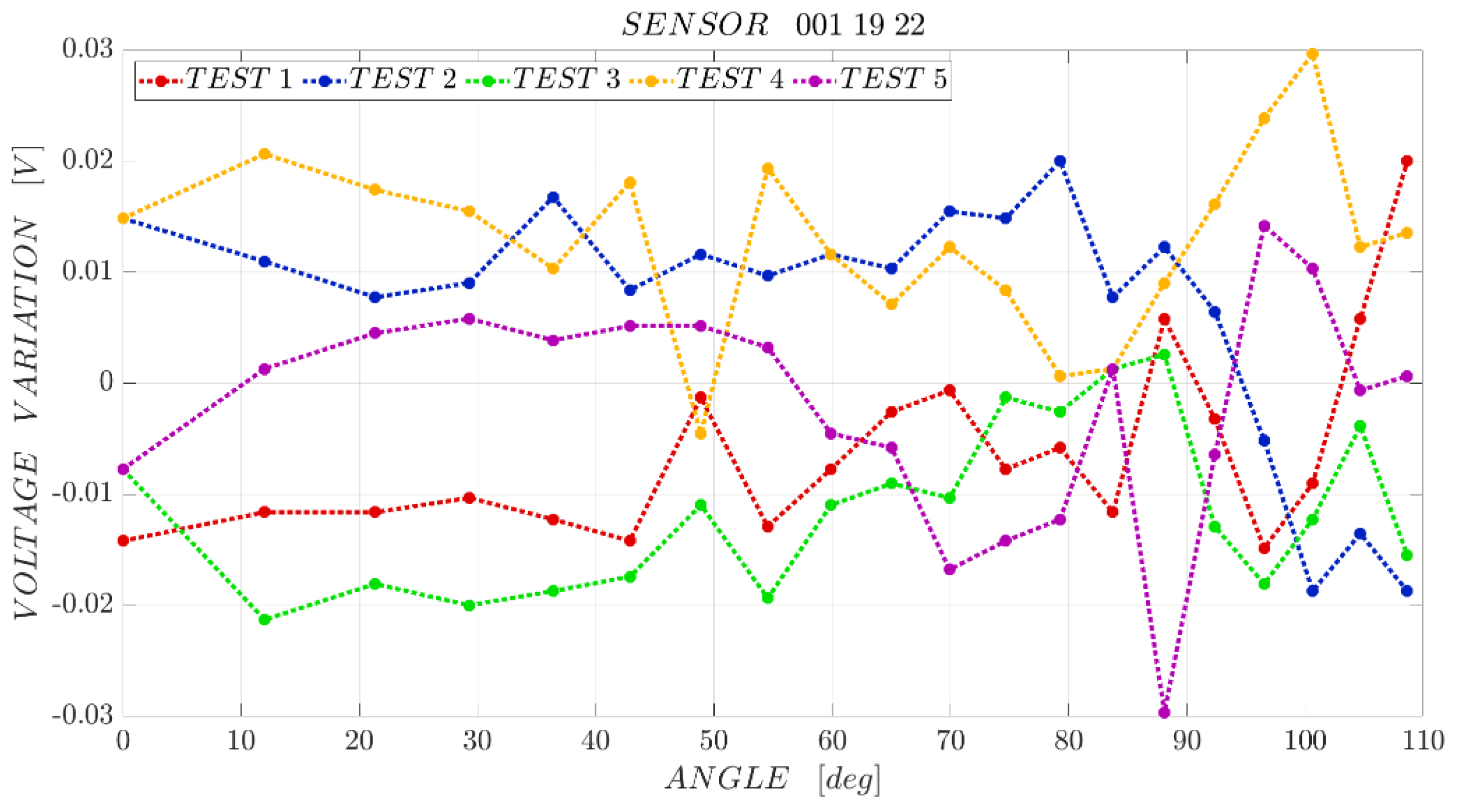 Electronics 10 02994 g020