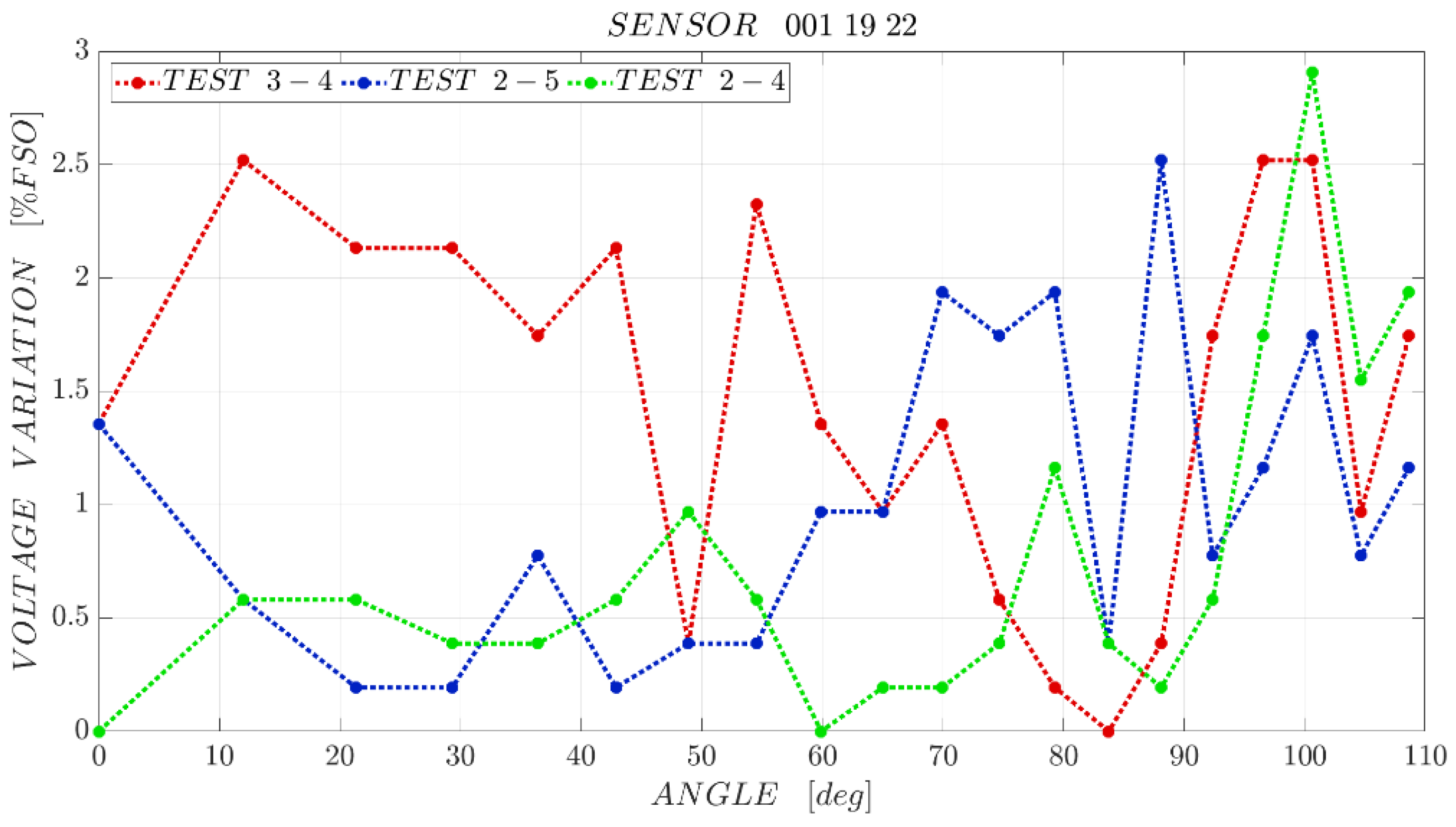 Electronics 10 02994 g021