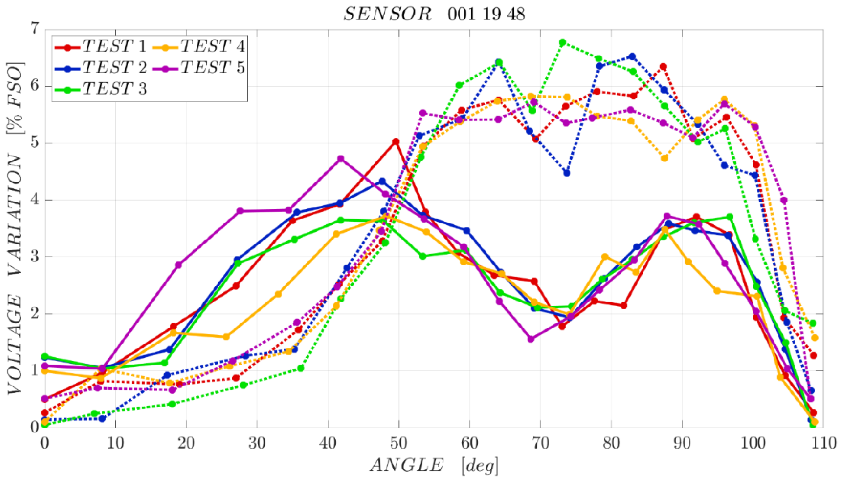 Electronics 10 02994 g023