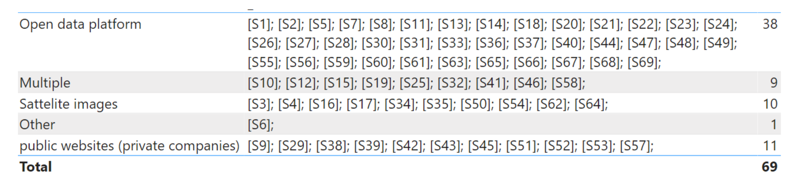 Electronics 10 02997 g012