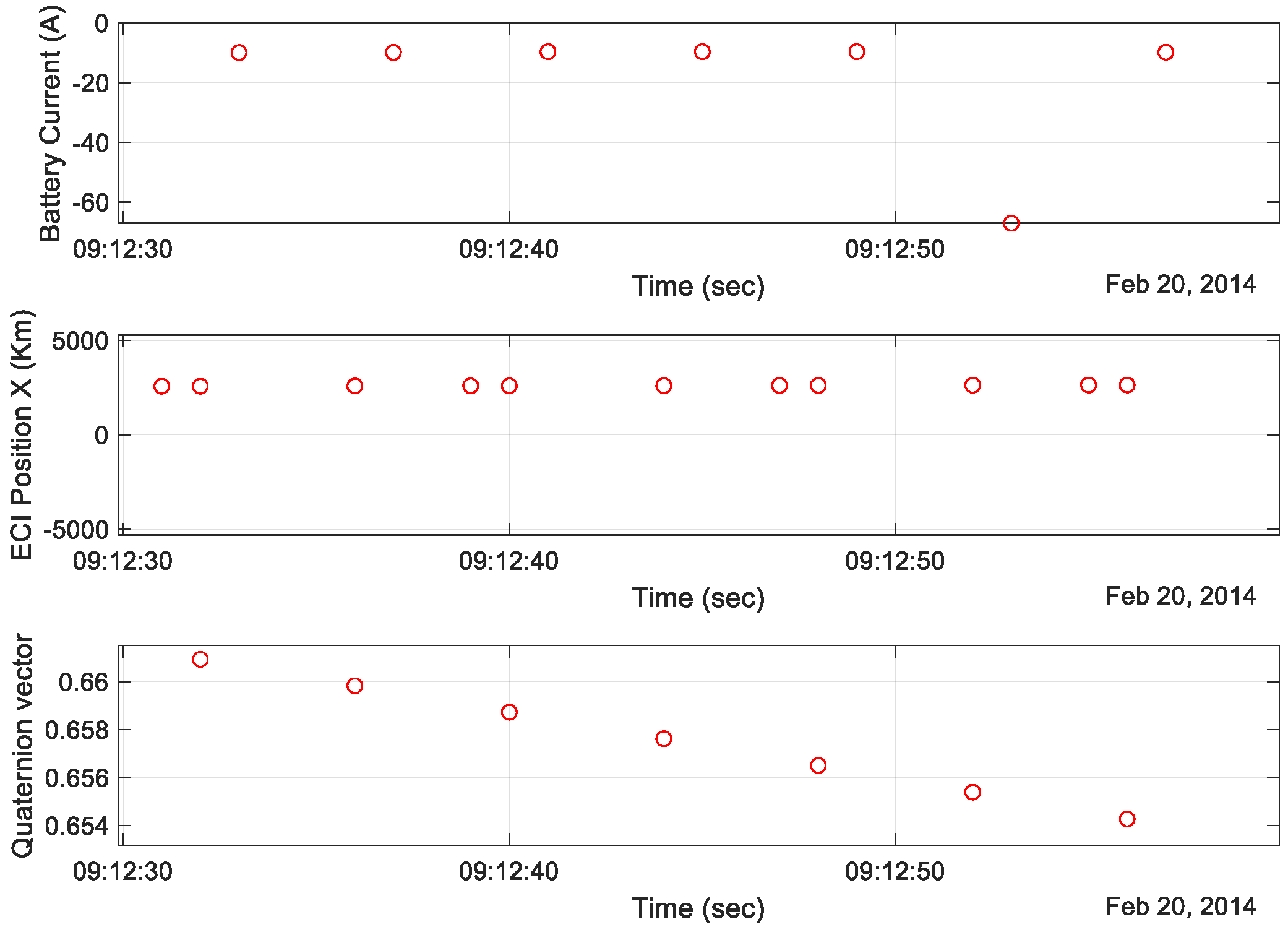Electronics 10 02999 g007