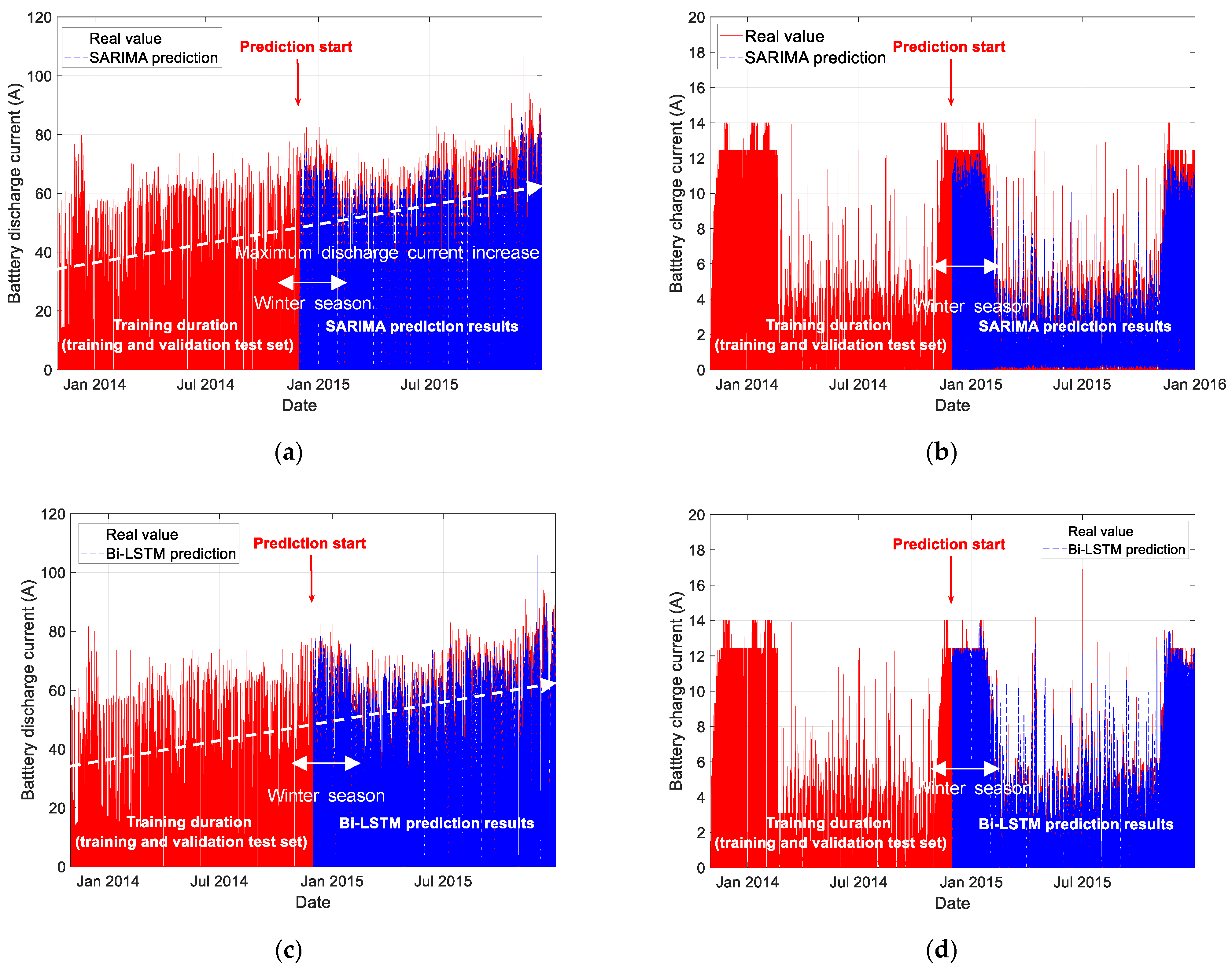 Electronics 10 02999 g010