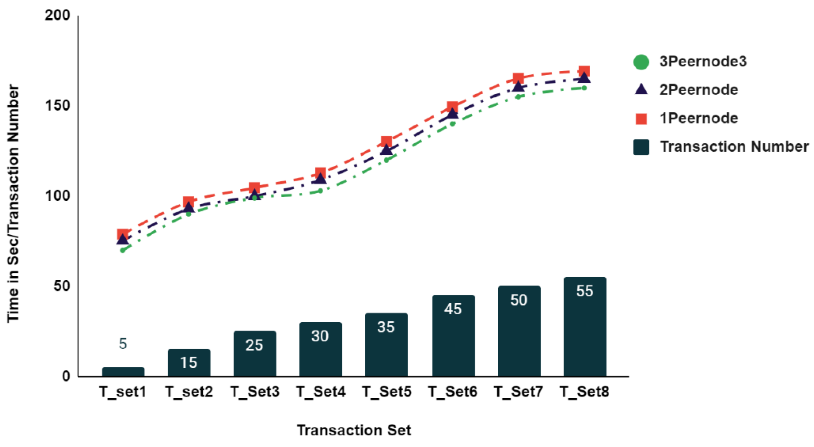 Electronics 10 03003 g017