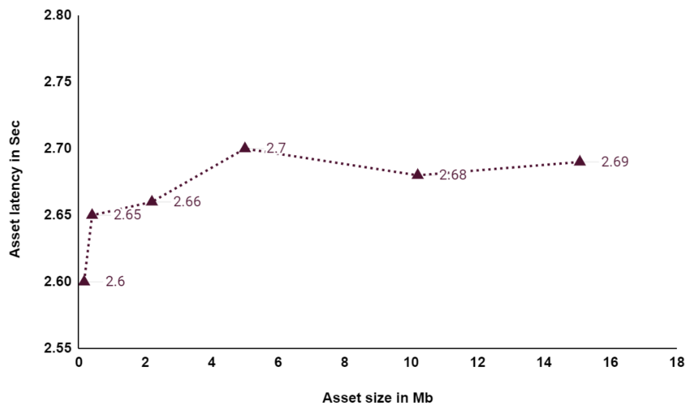 Electronics 10 03003 g020