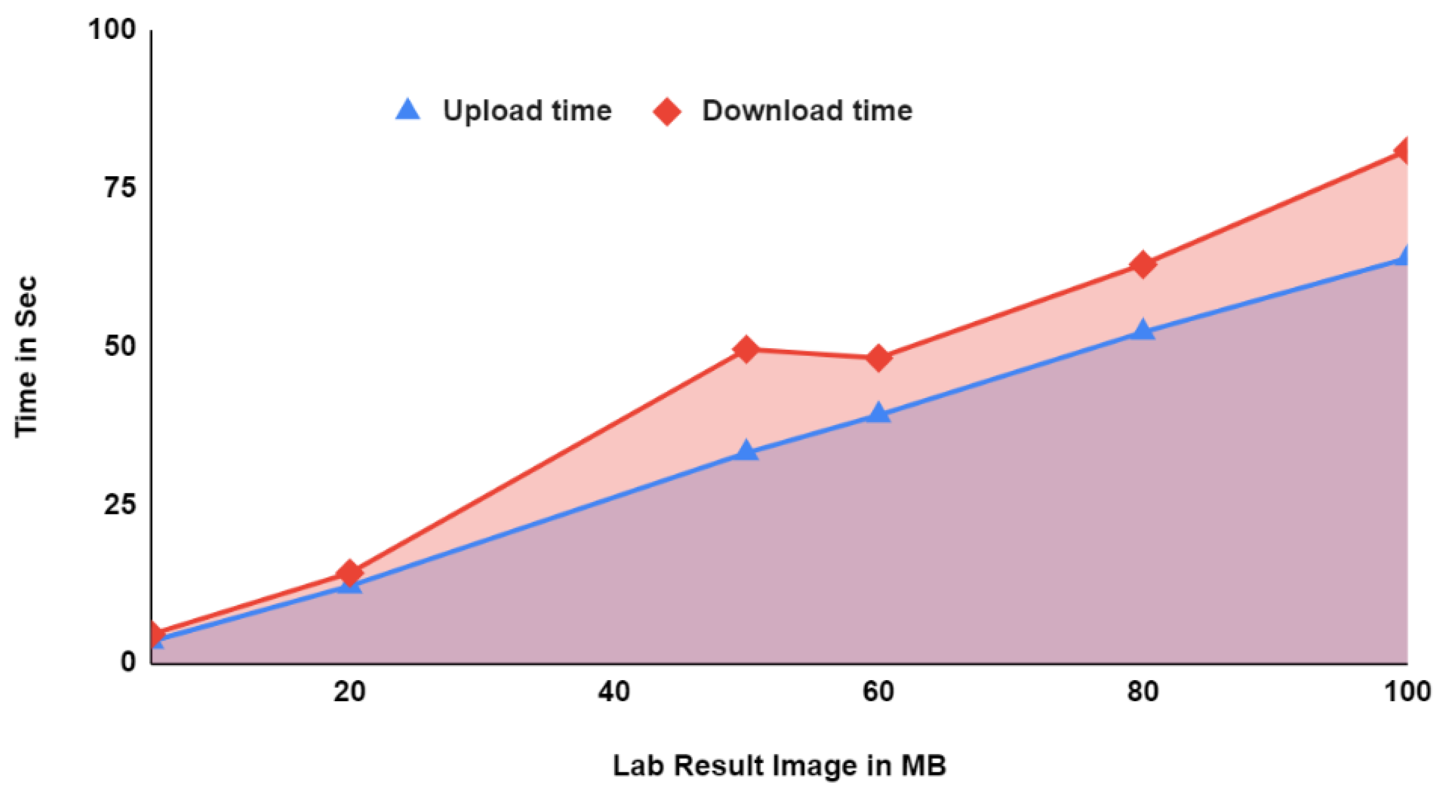 Electronics 10 03003 g022