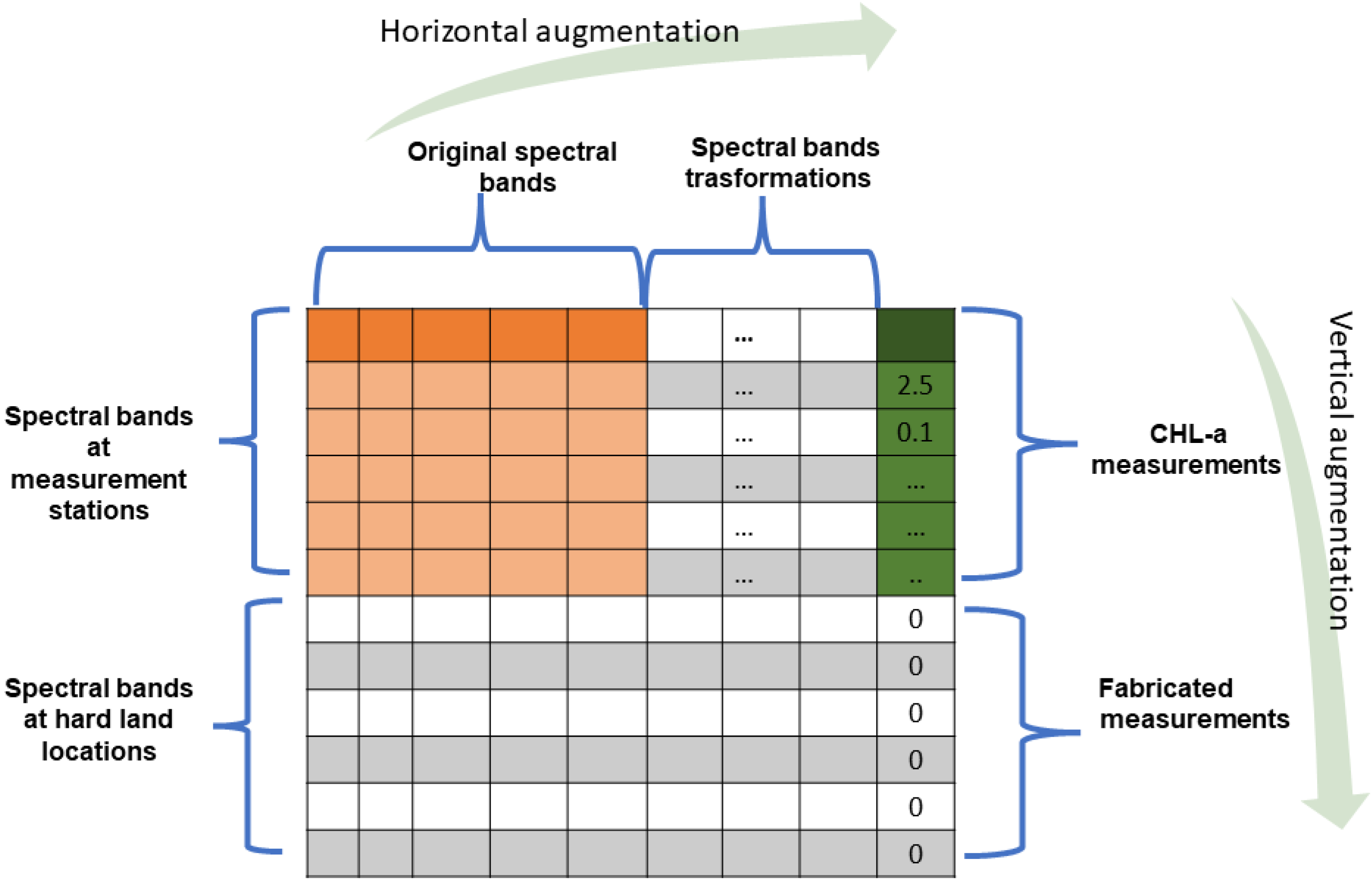 Electronics 10 03004 g005