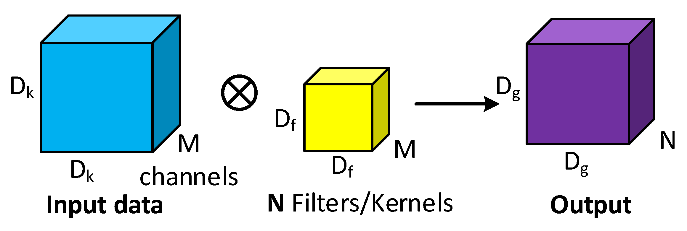 Electronics 10 03005 g001