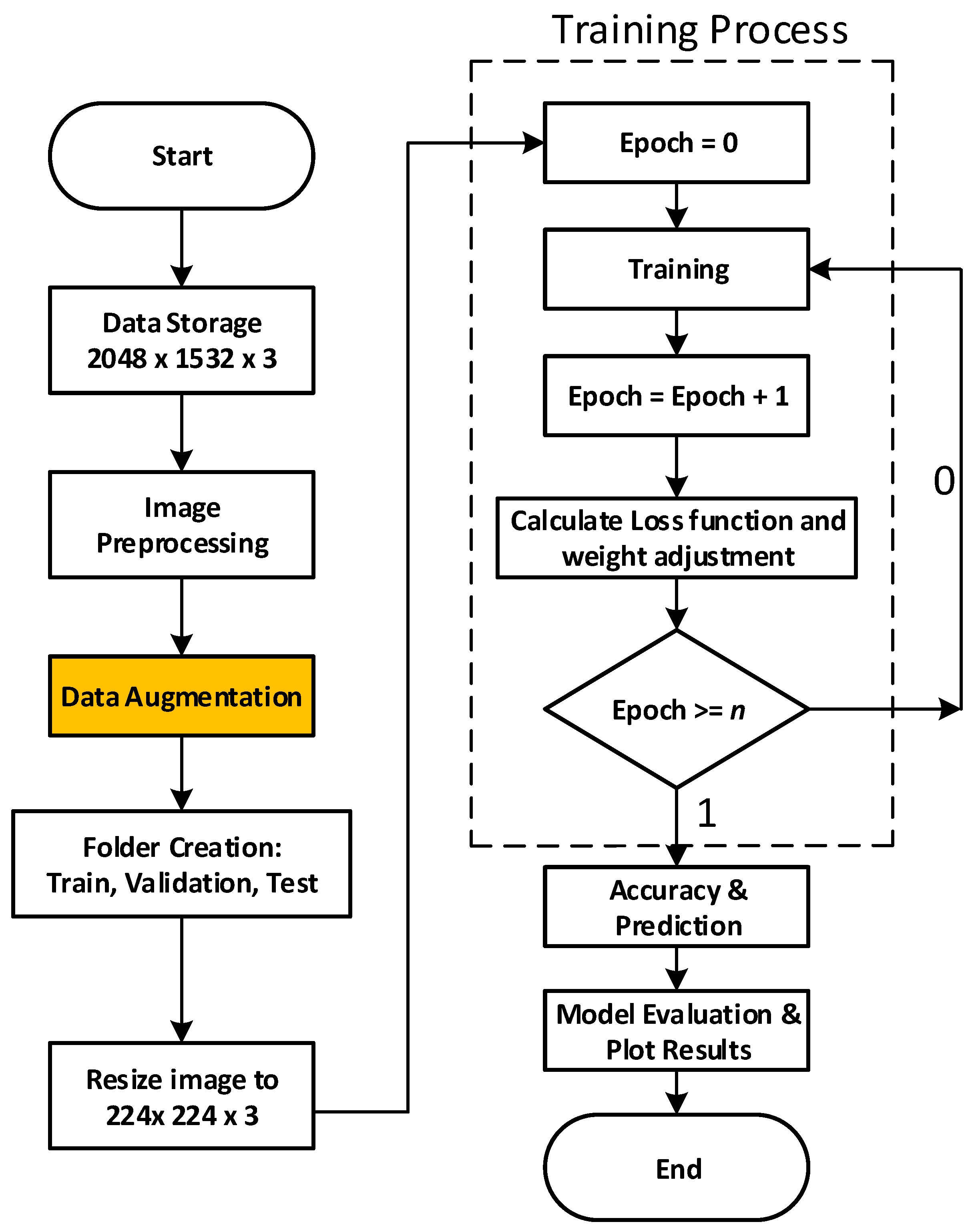Electronics 10 03005 g006