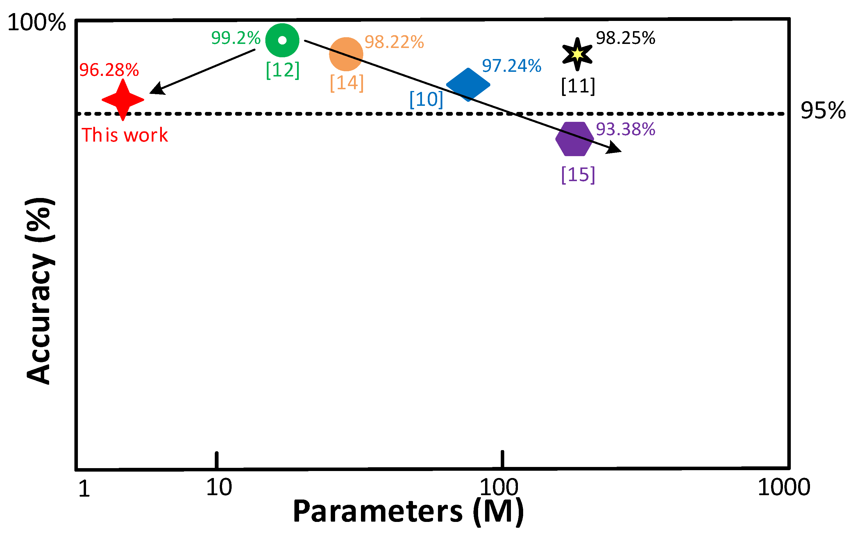 Electronics 10 03005 g009