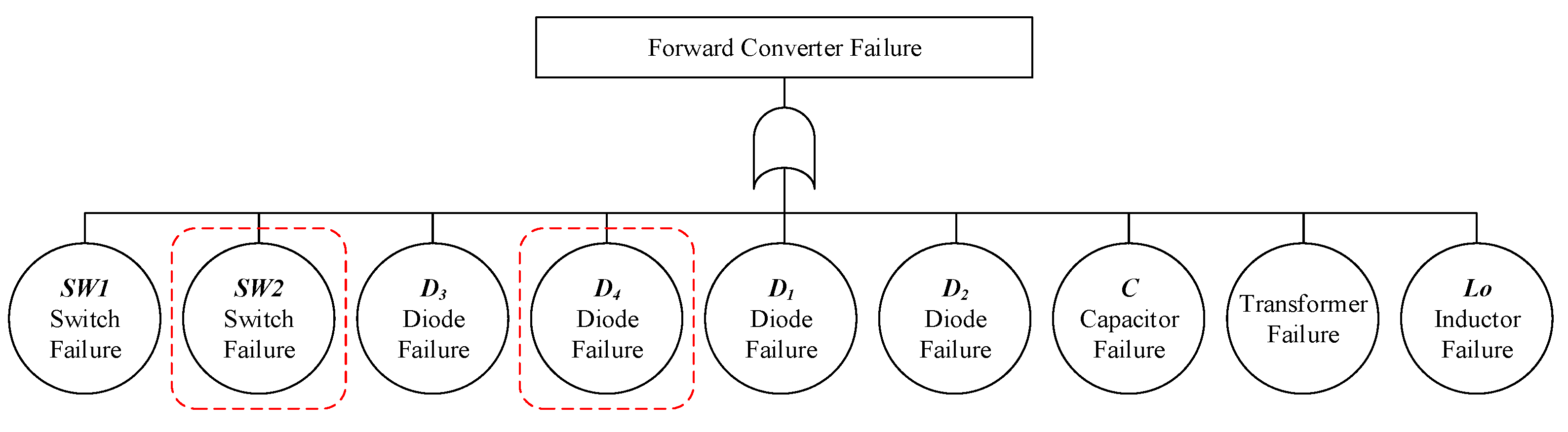 Electronics 10 03006 g003