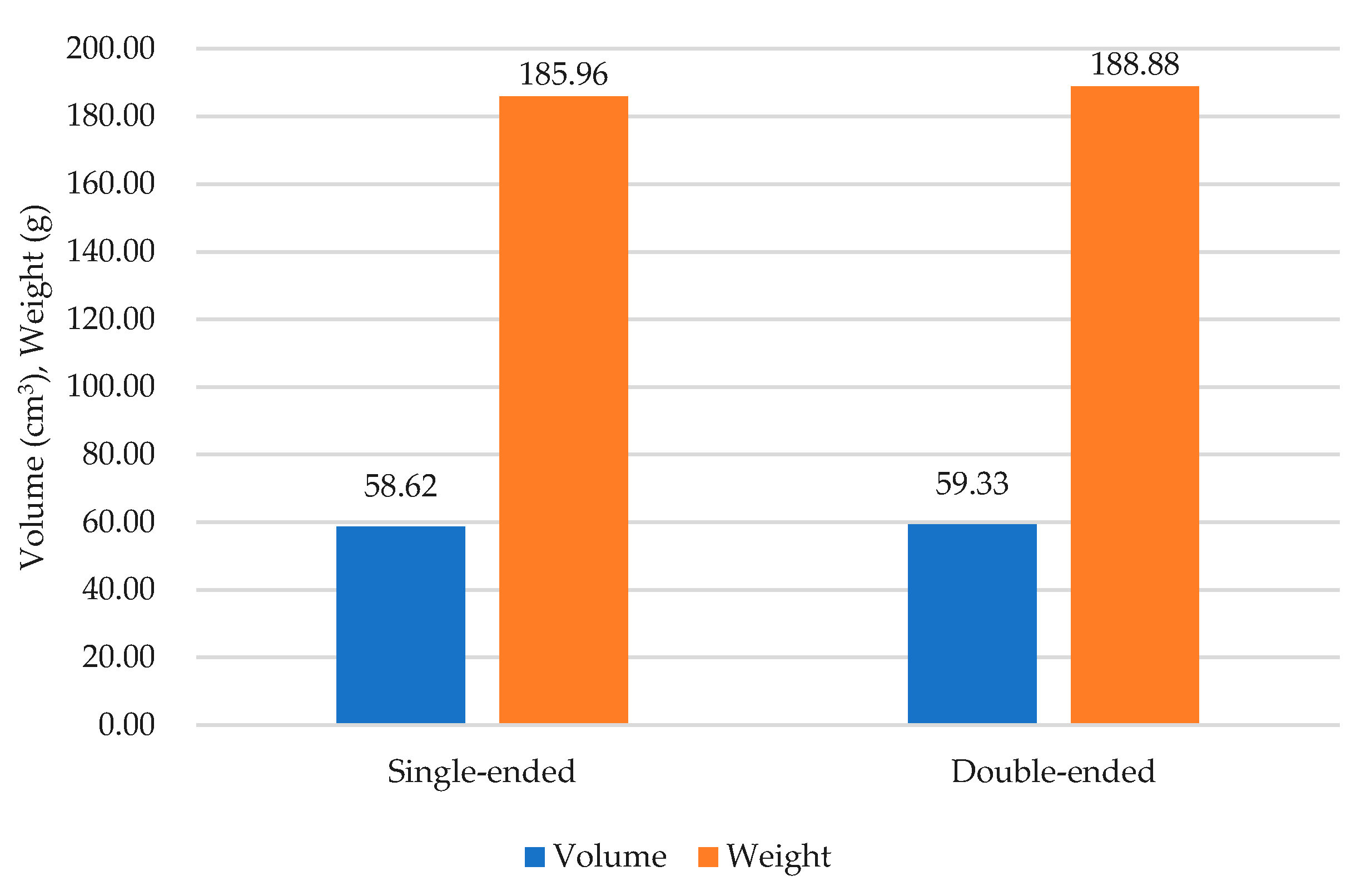 Electronics 10 03006 g016