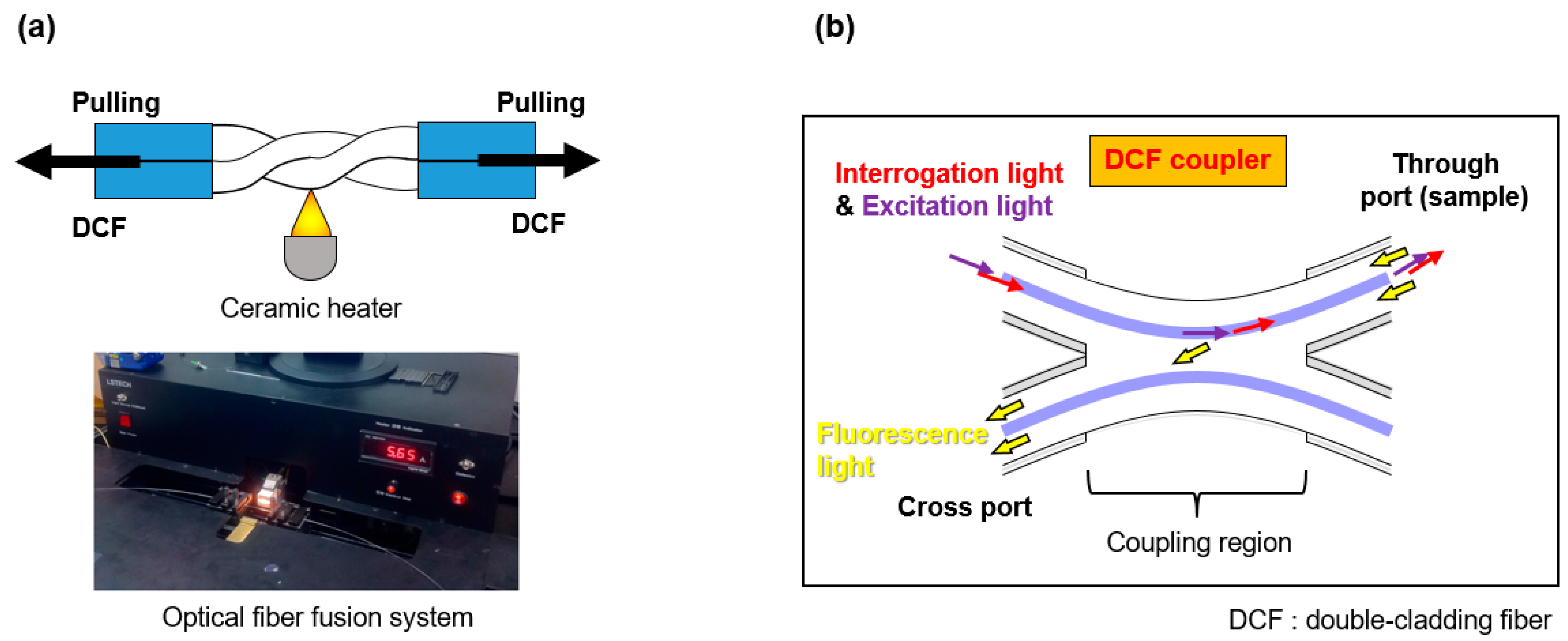 Electronics 10 03008 g001
