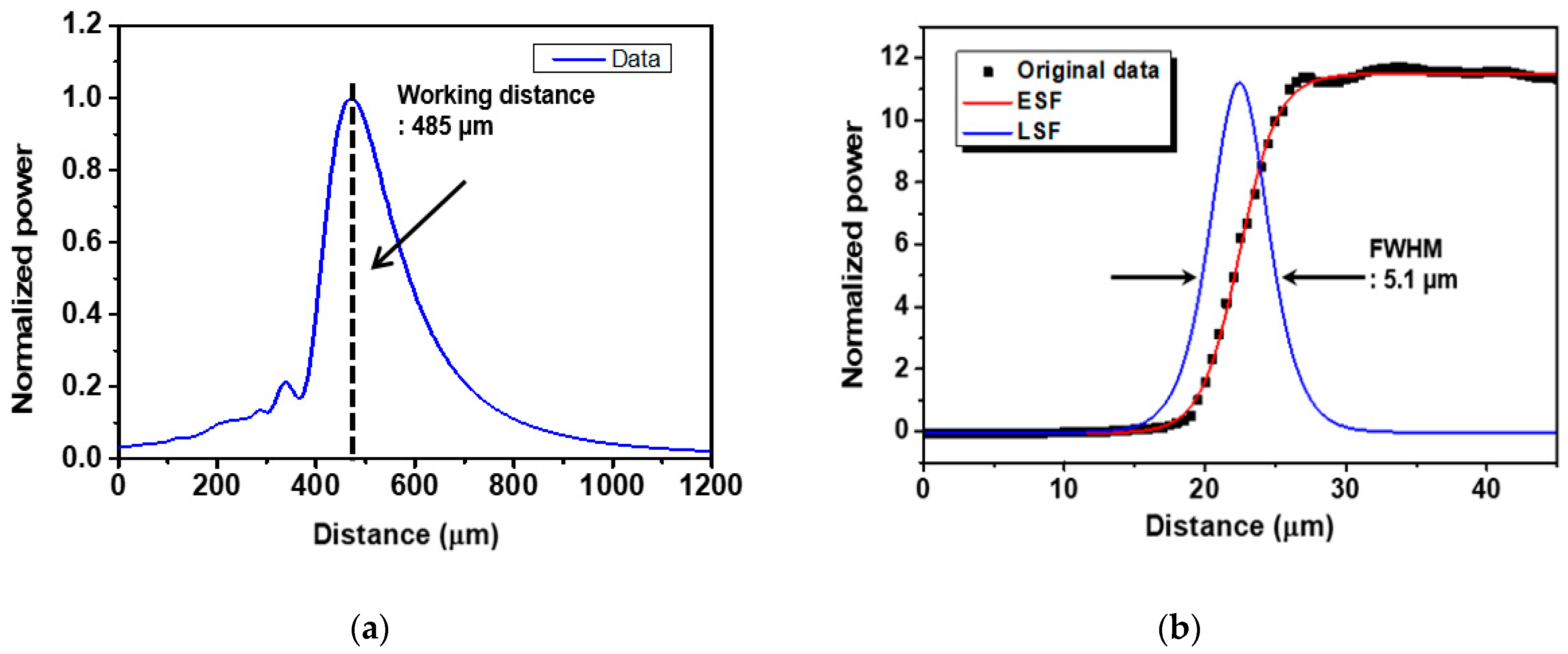 Electronics 10 03008 g005