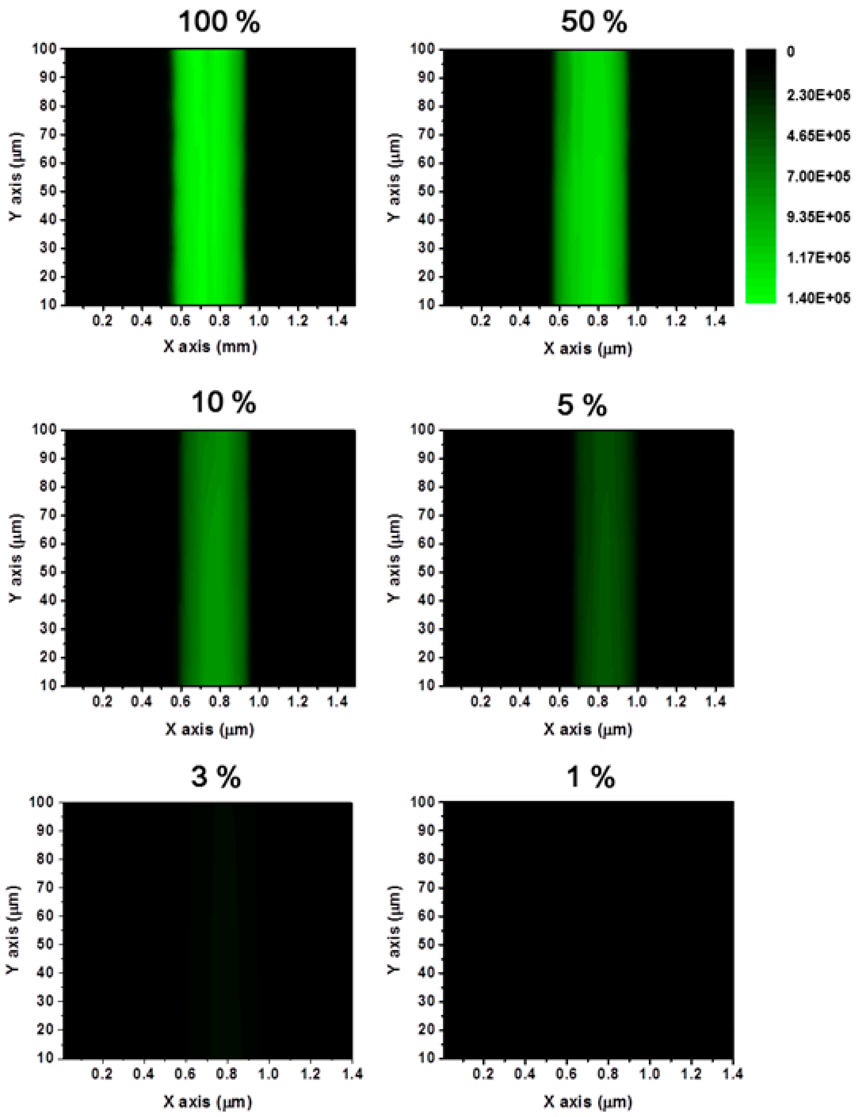 Electronics 10 03008 g008