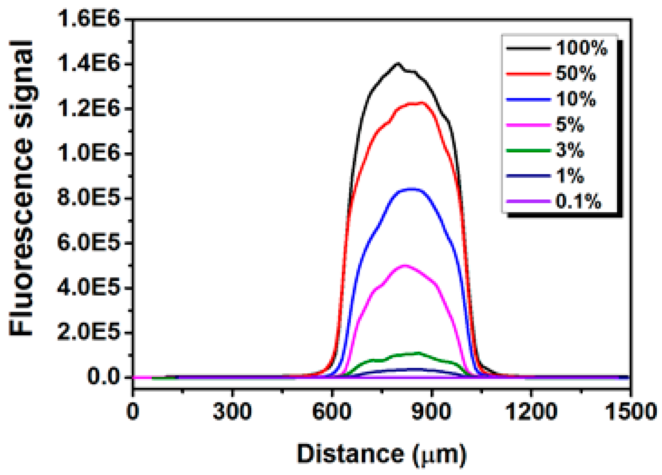 Electronics 10 03008 g009
