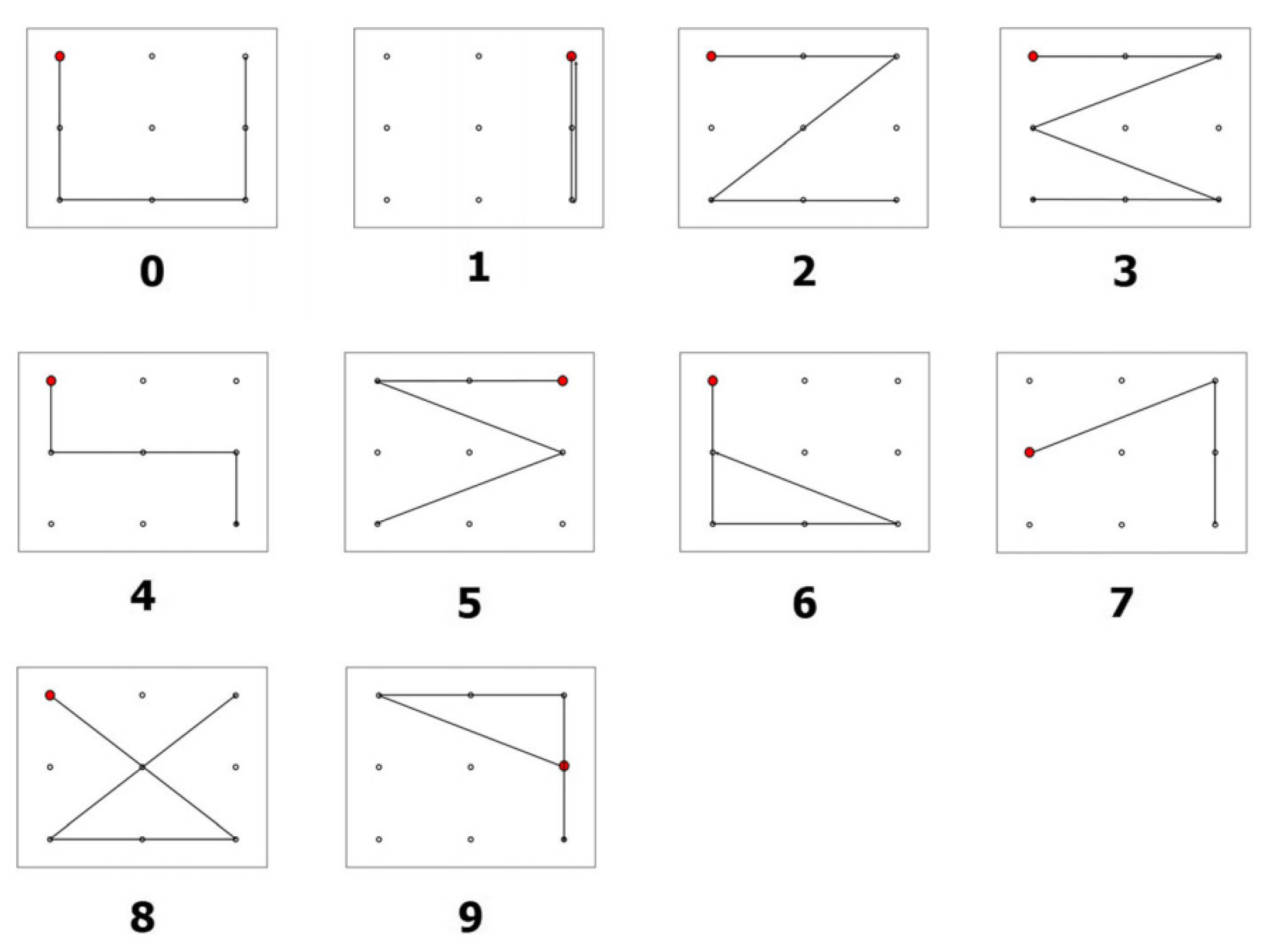 Electronics 10 03009 g001