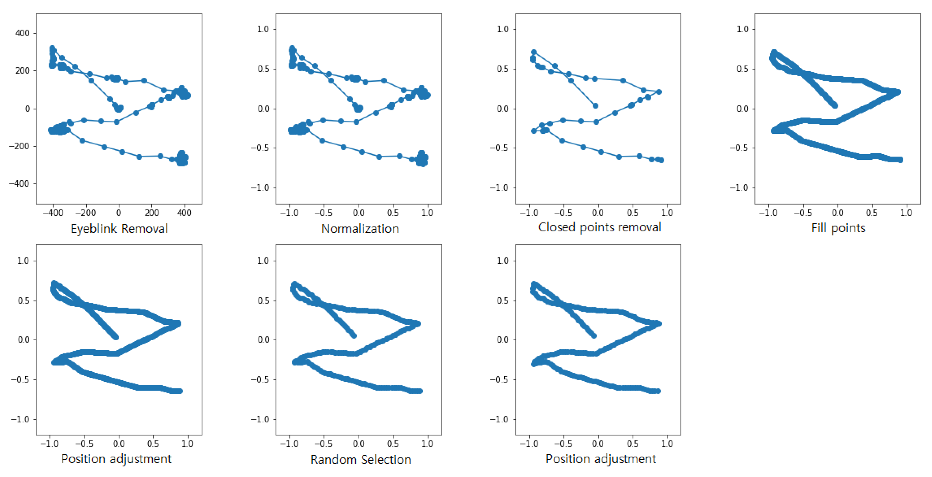 Electronics 10 03009 g004
