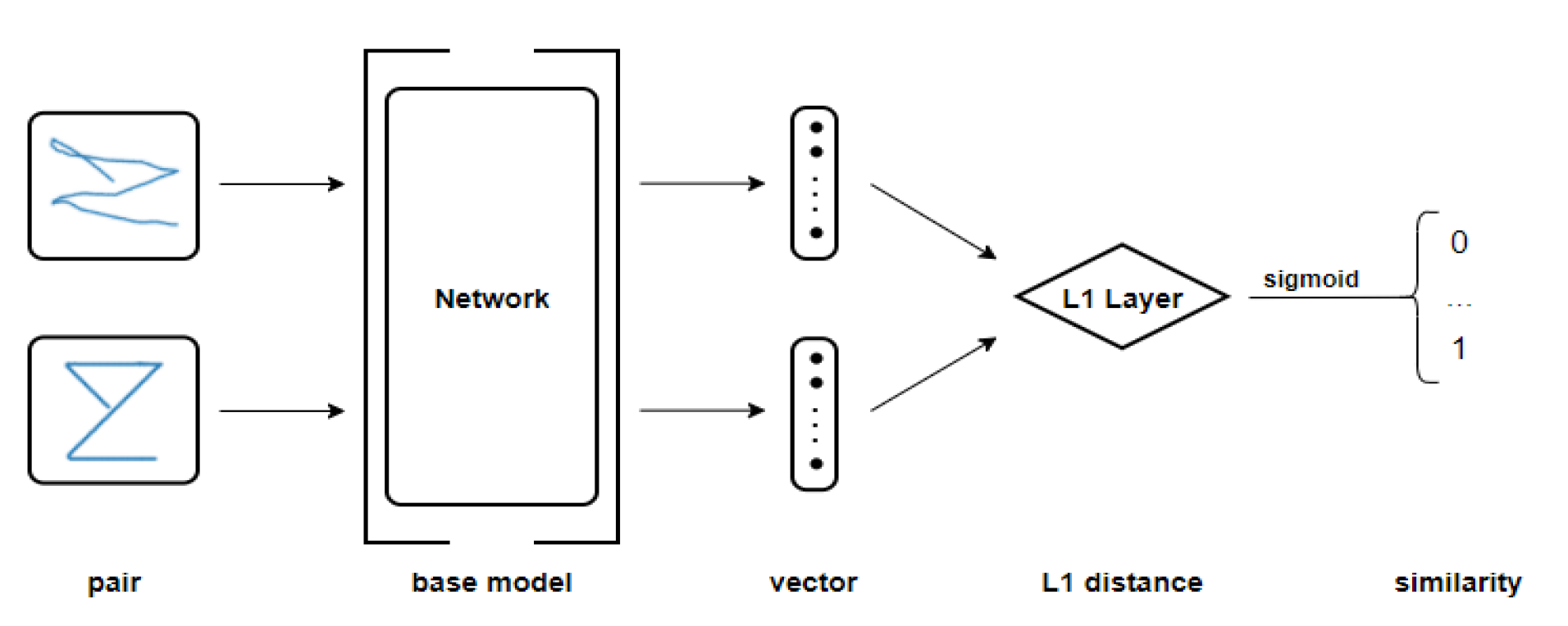 Electronics 10 03009 g006