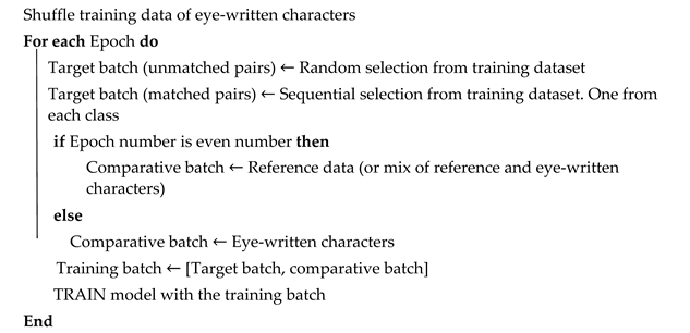 Electronics 10 03009 i001