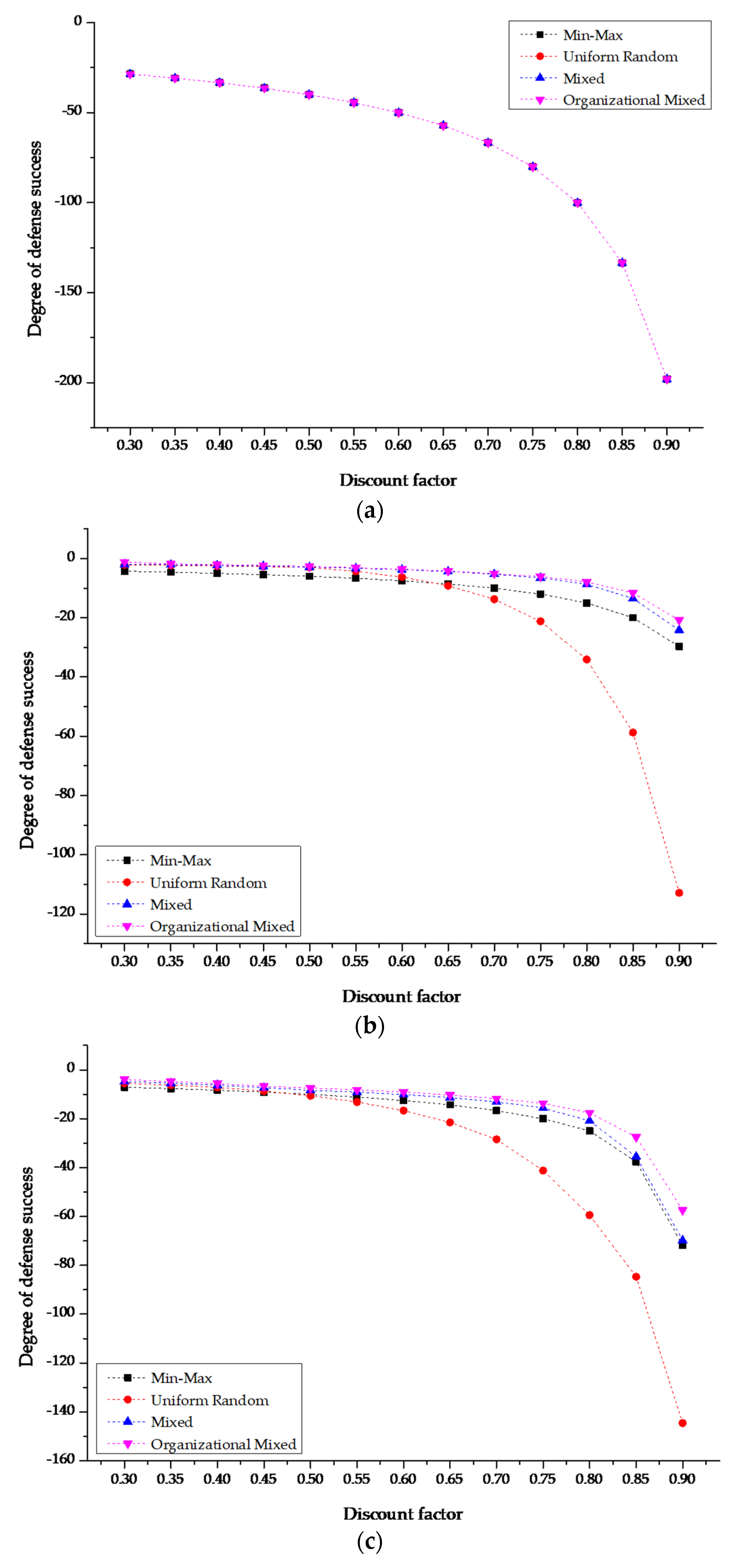 Electronics 10 03012 g008a