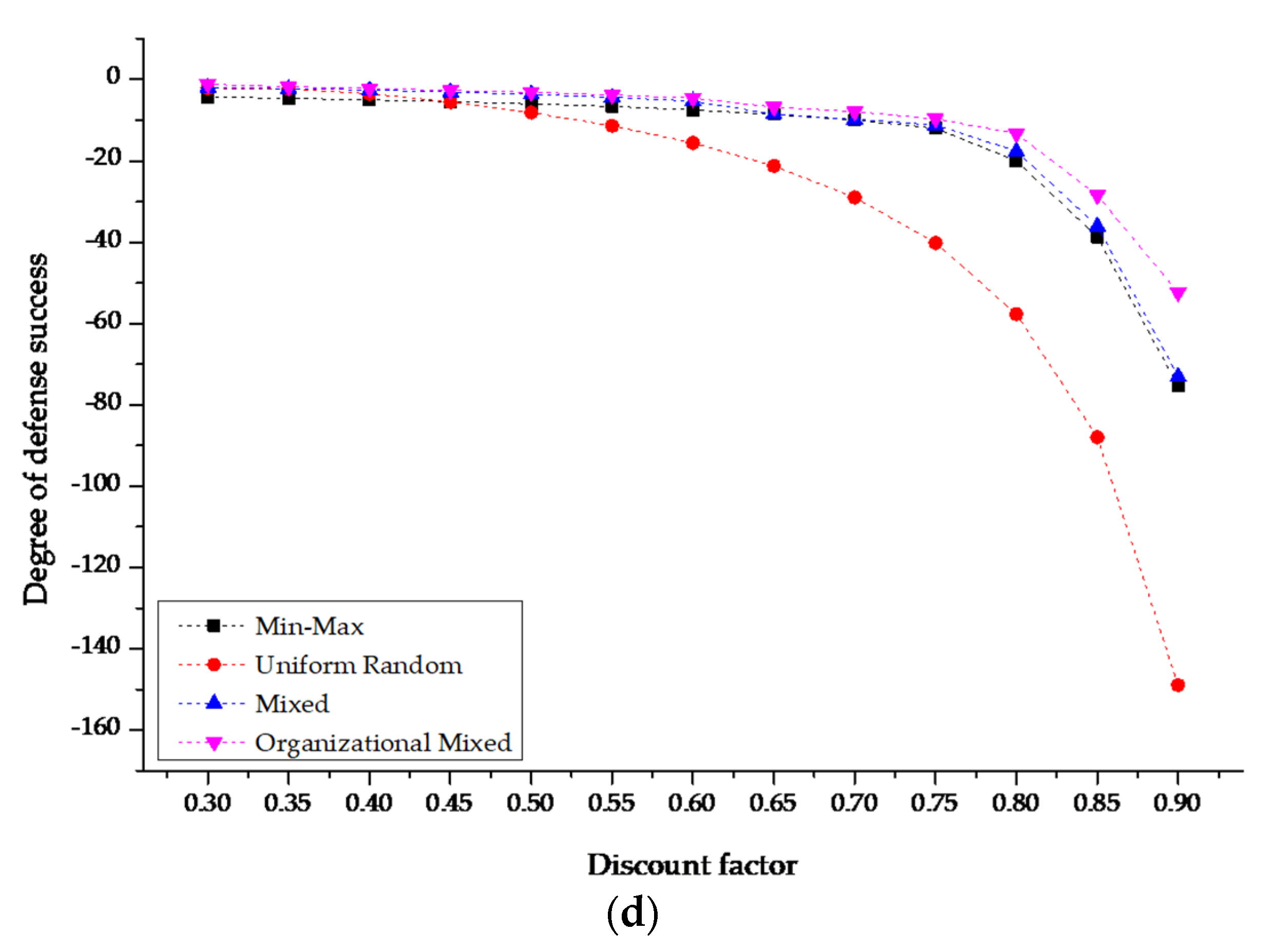 Electronics 10 03012 g008b