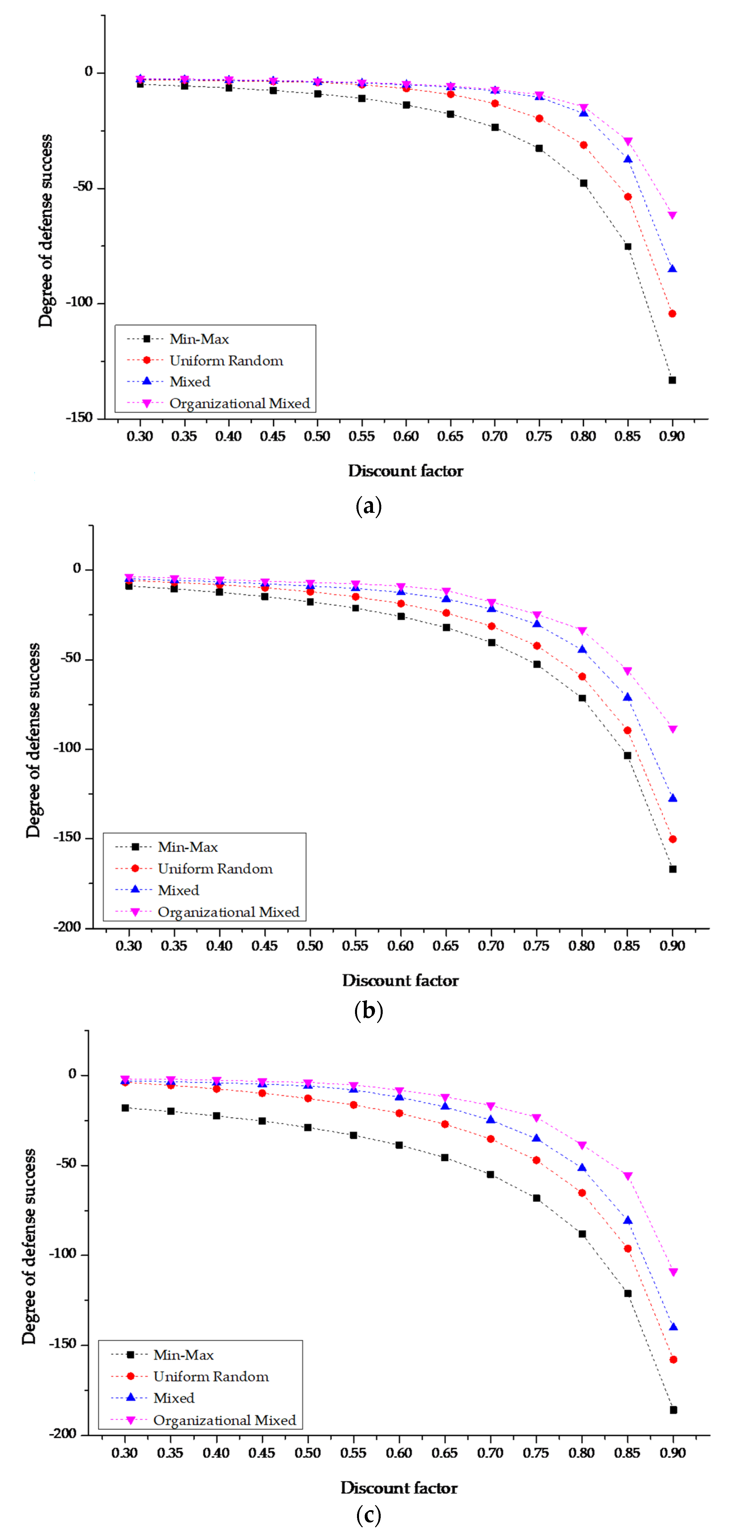 Electronics 10 03012 g010