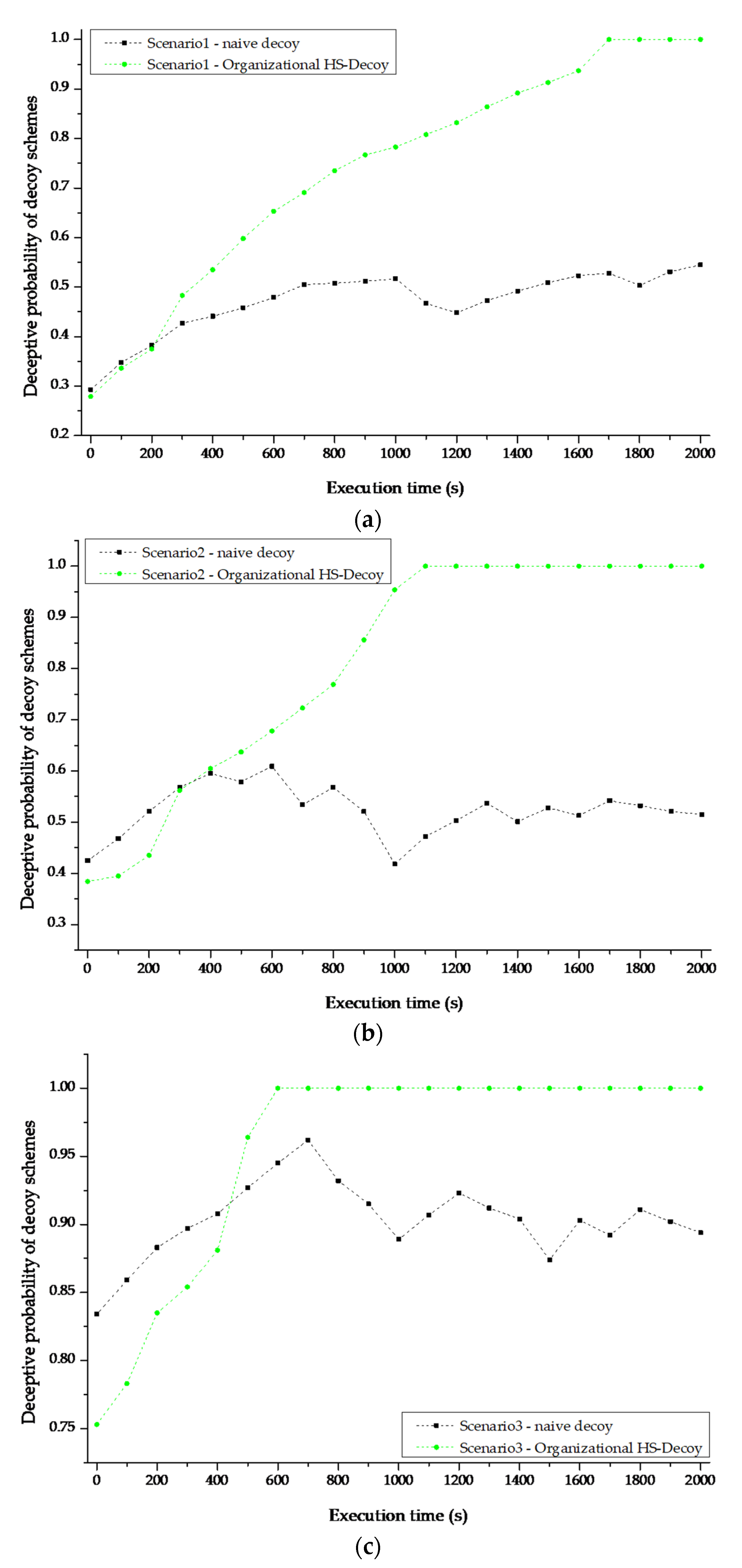 Electronics 10 03012 g014