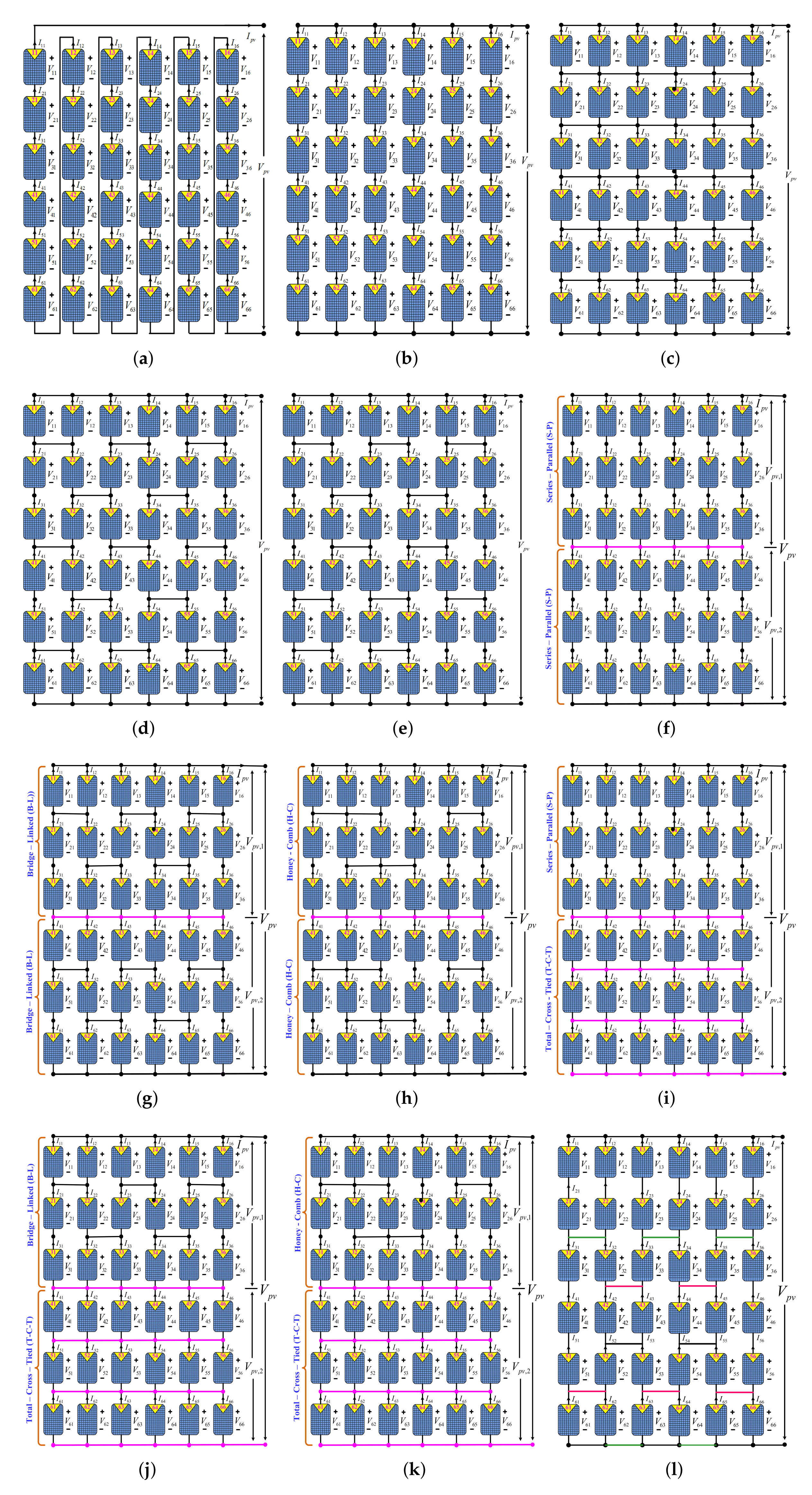 Electronics 10 03014 g003