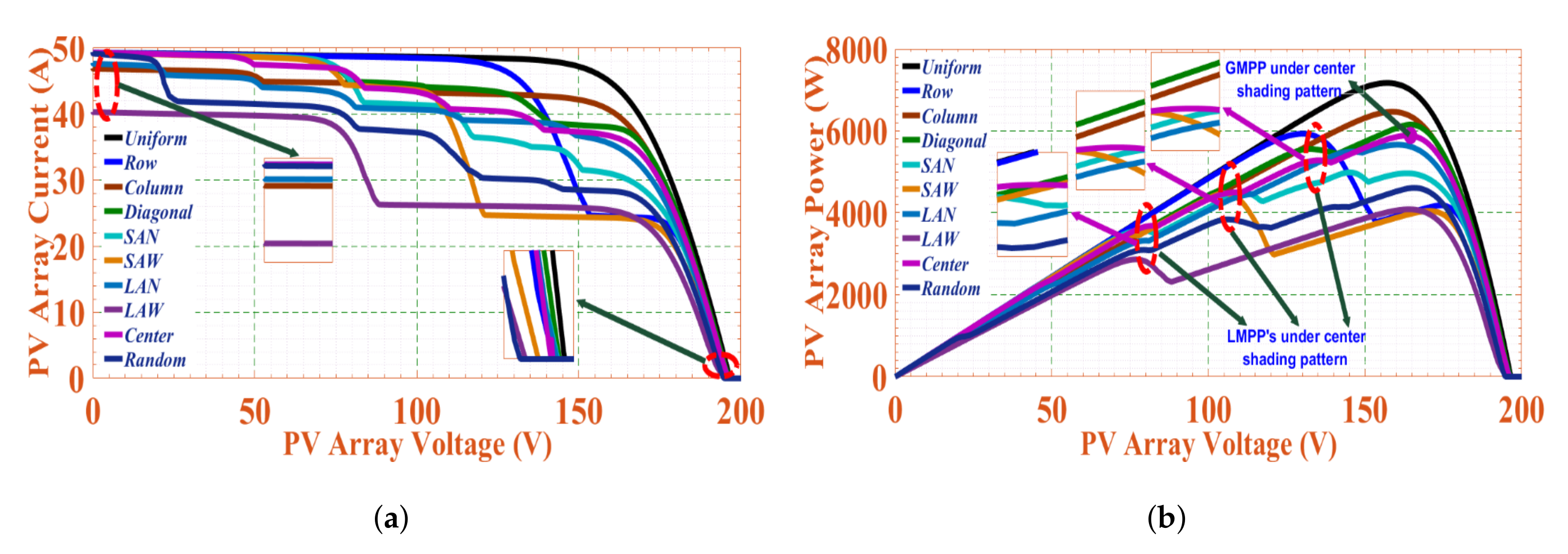 Electronics 10 03014 g007