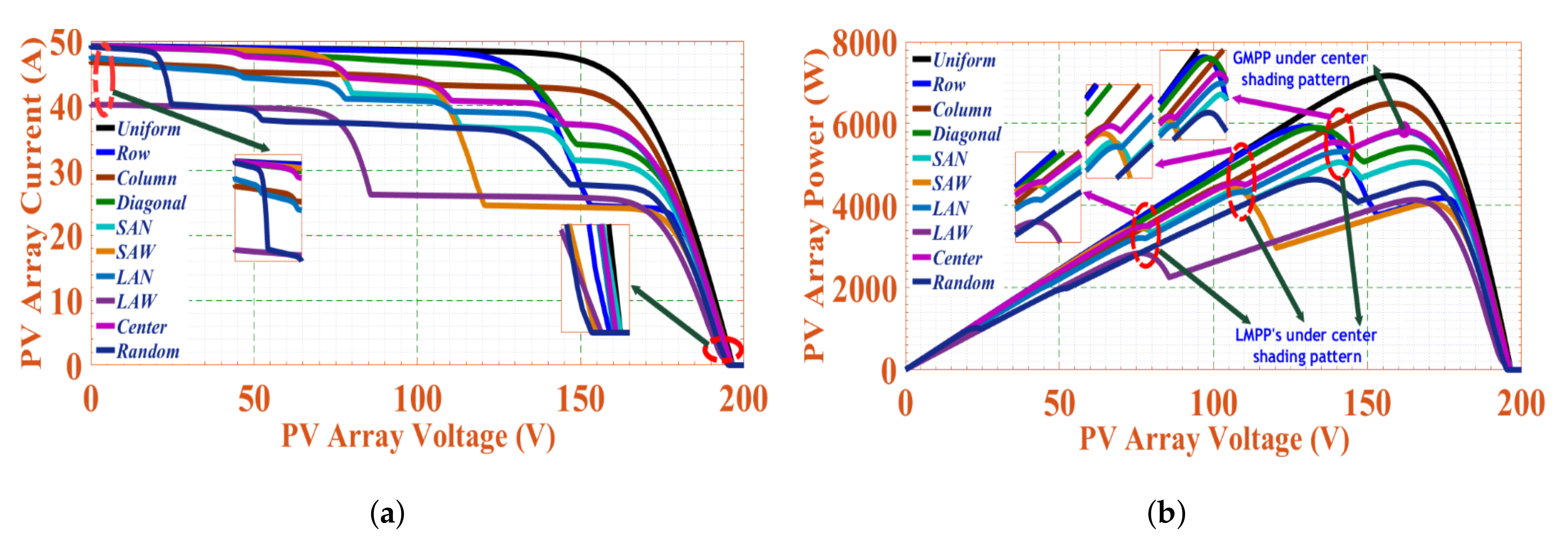 Electronics 10 03014 g011