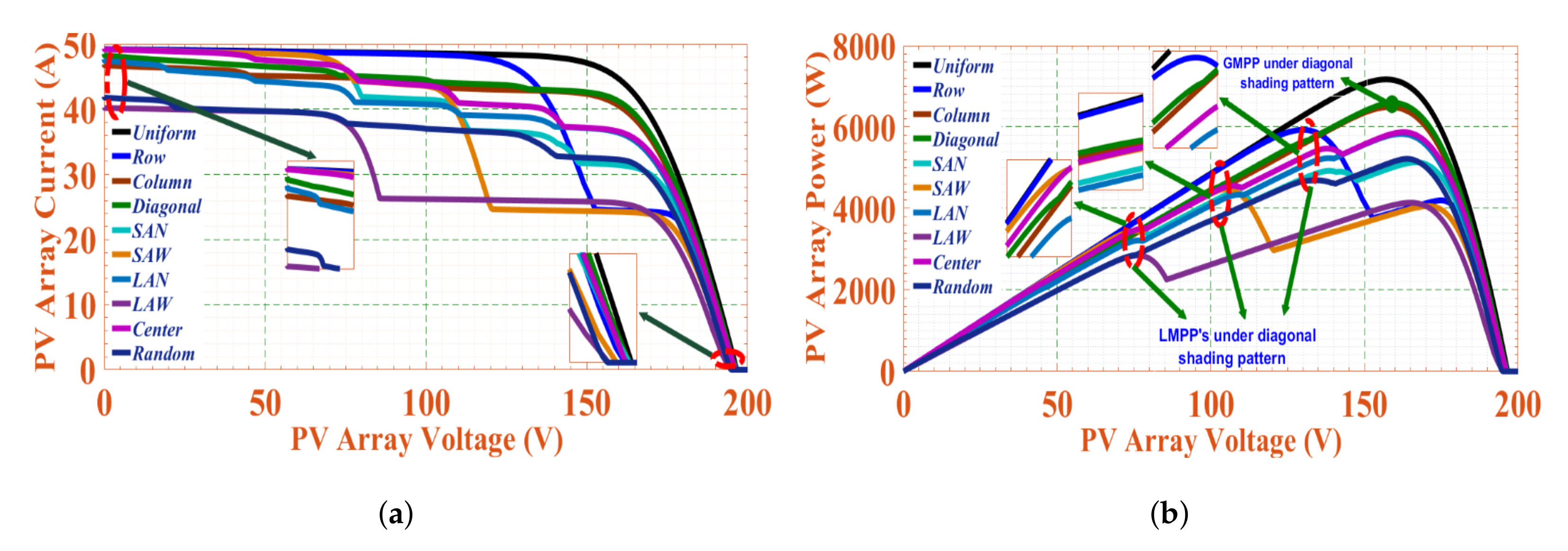 Electronics 10 03014 g012