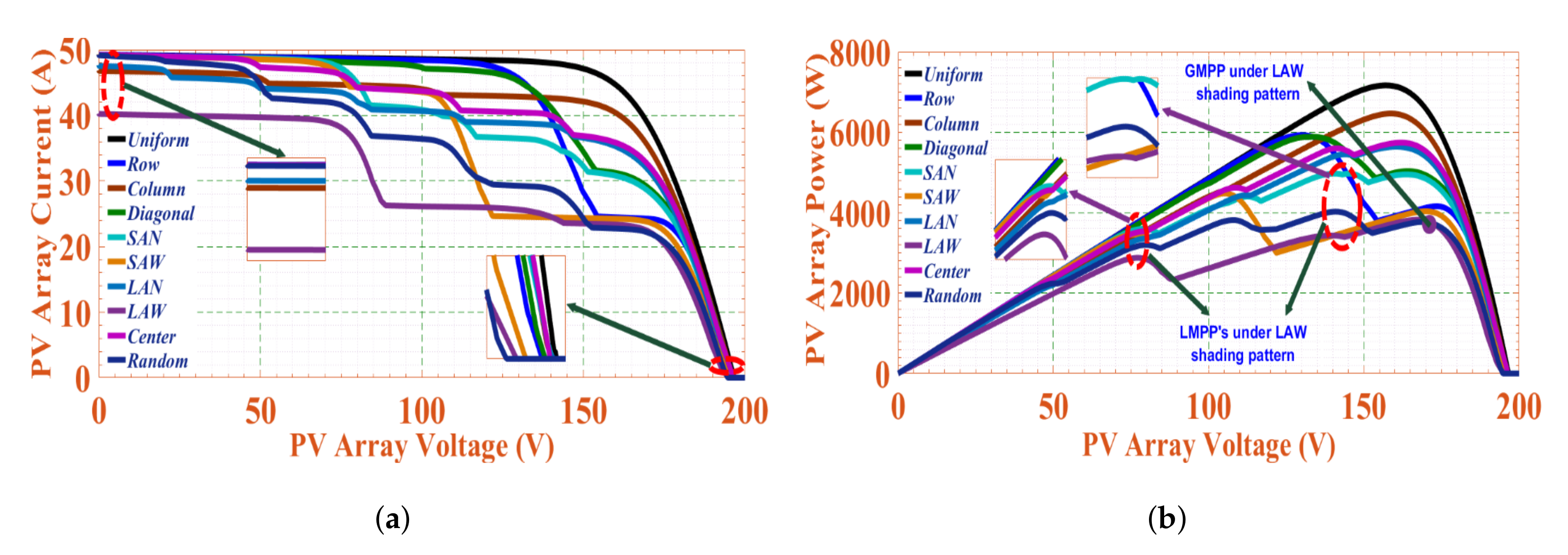 Electronics 10 03014 g014