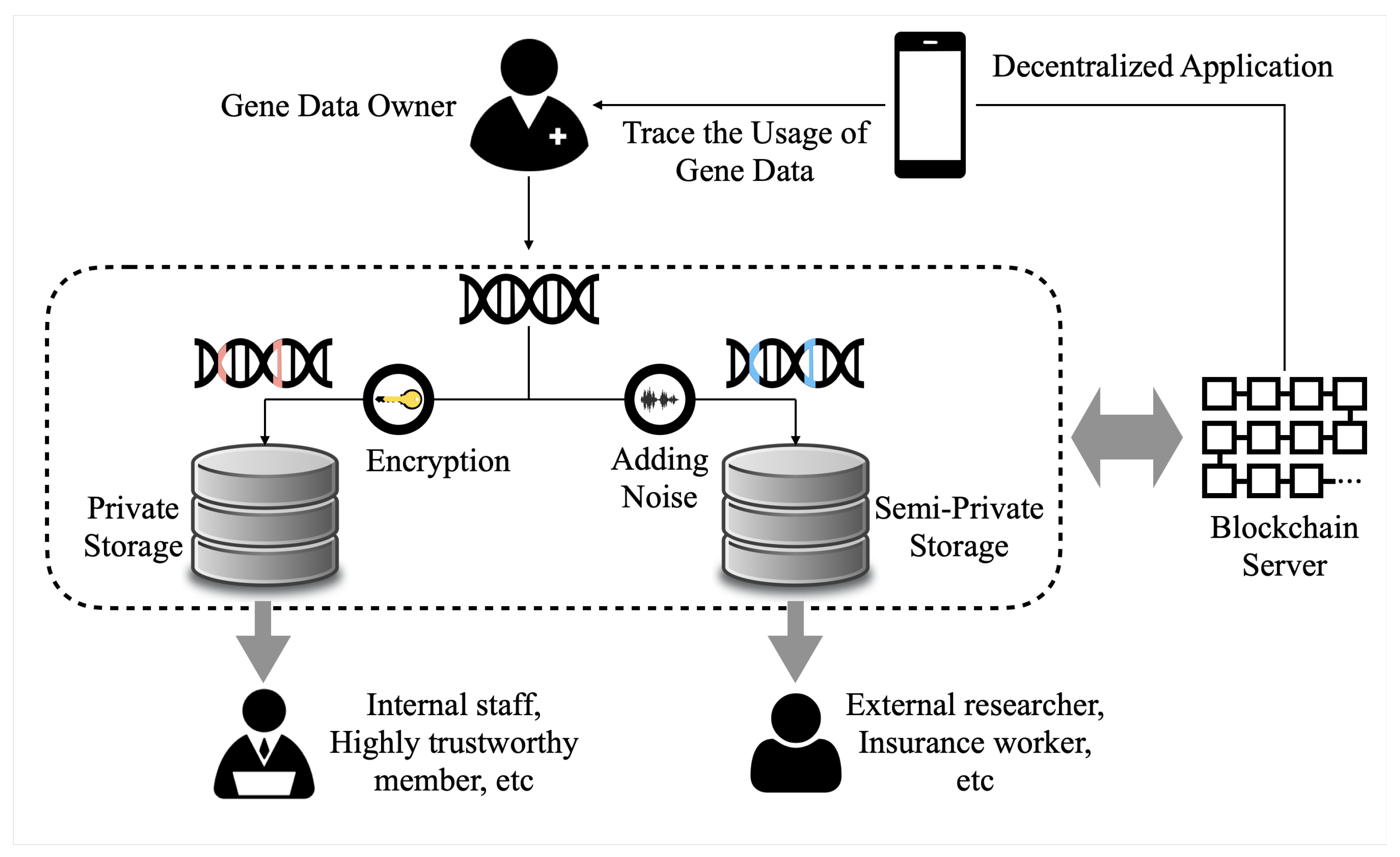 Electronics 10 03019 g001