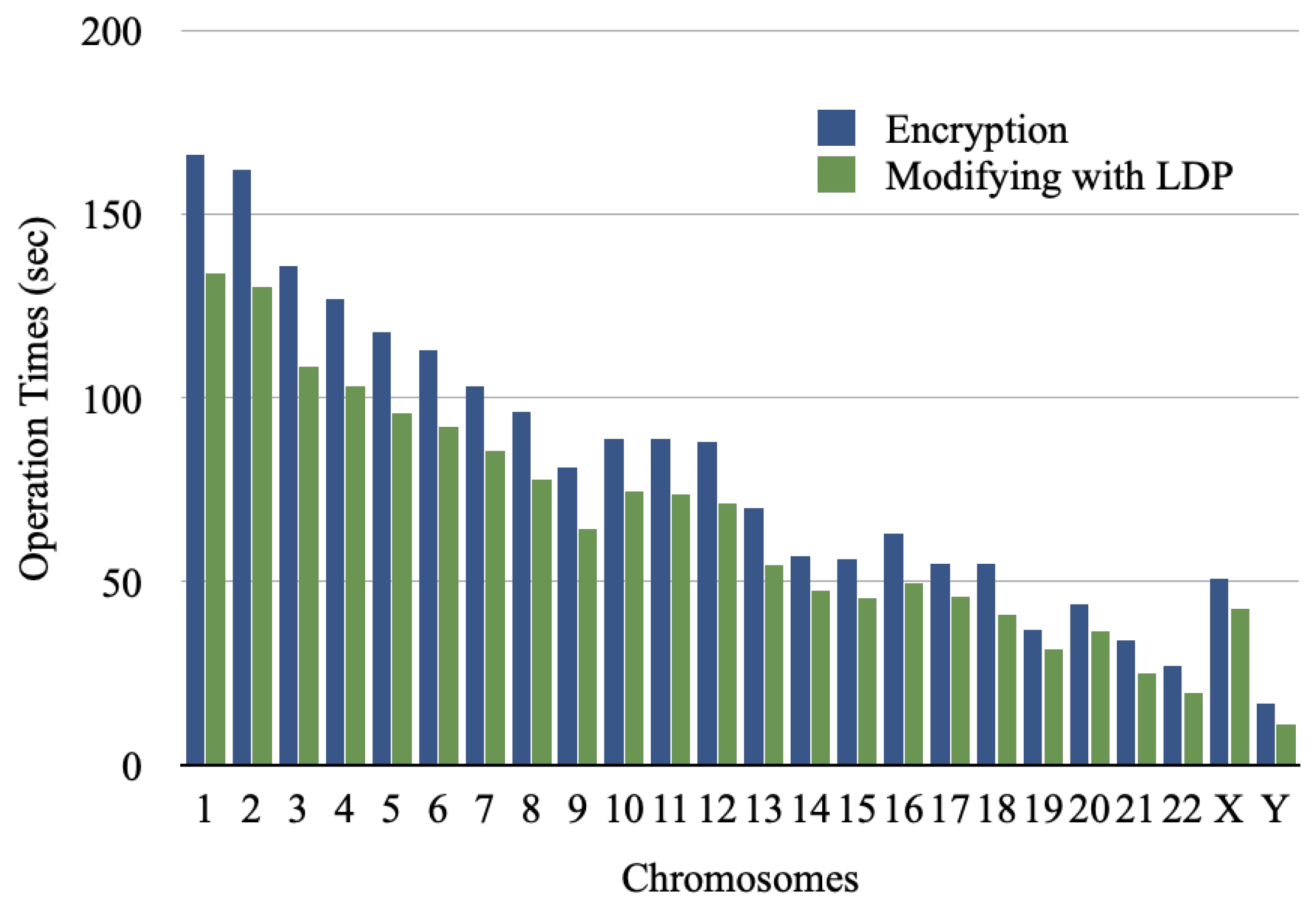 Electronics 10 03019 g005