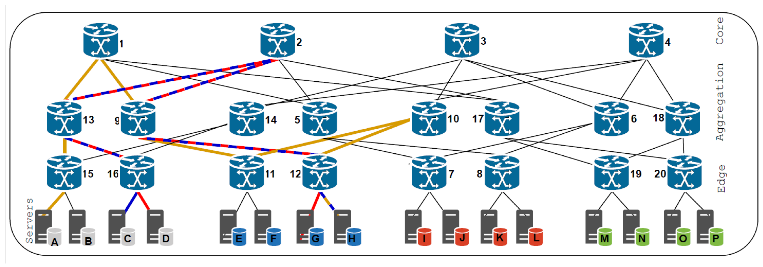 Electronics 10 03027 g001