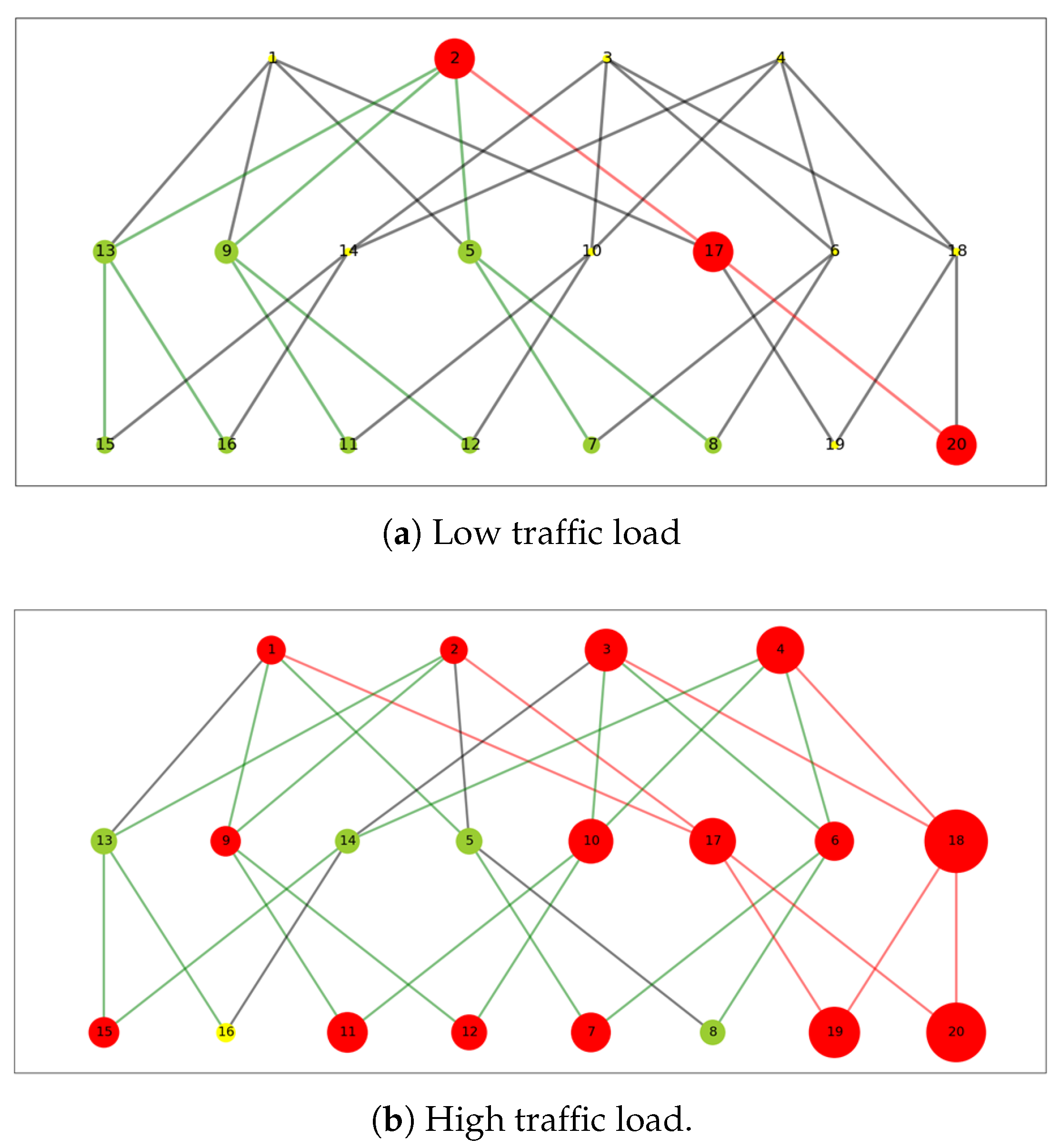Electronics 10 03027 g003