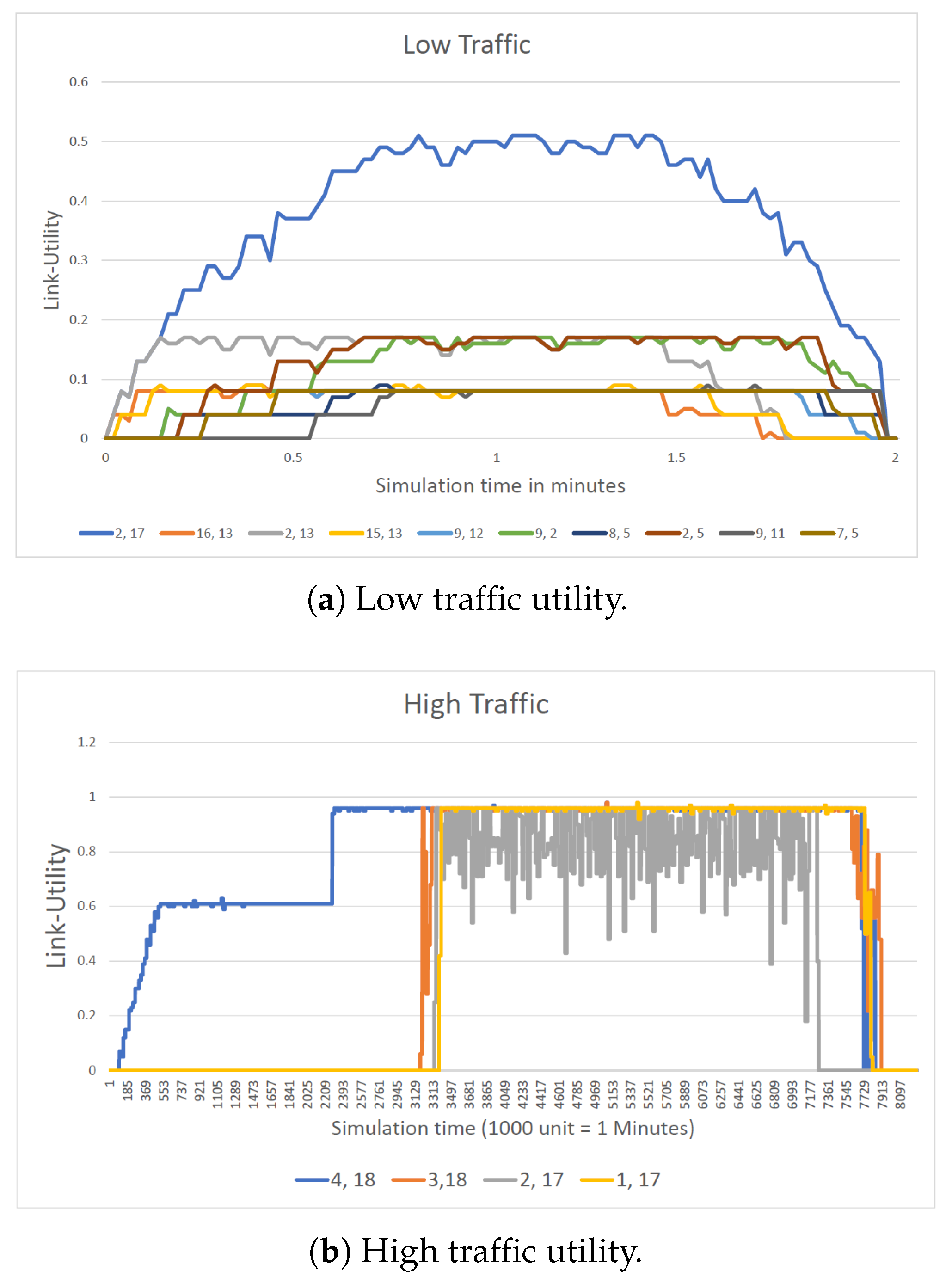 Electronics 10 03027 g004