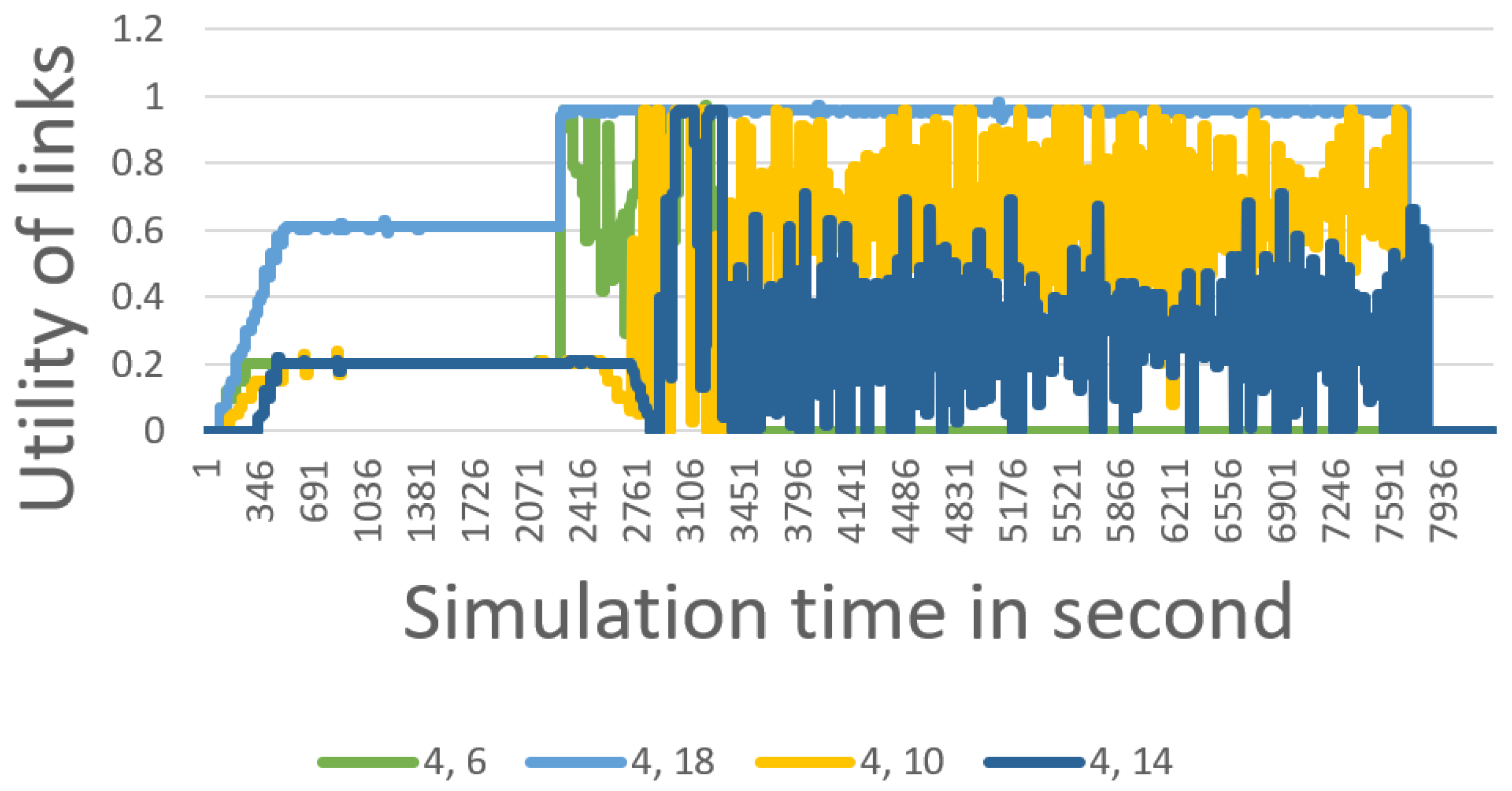 Electronics 10 03027 g006